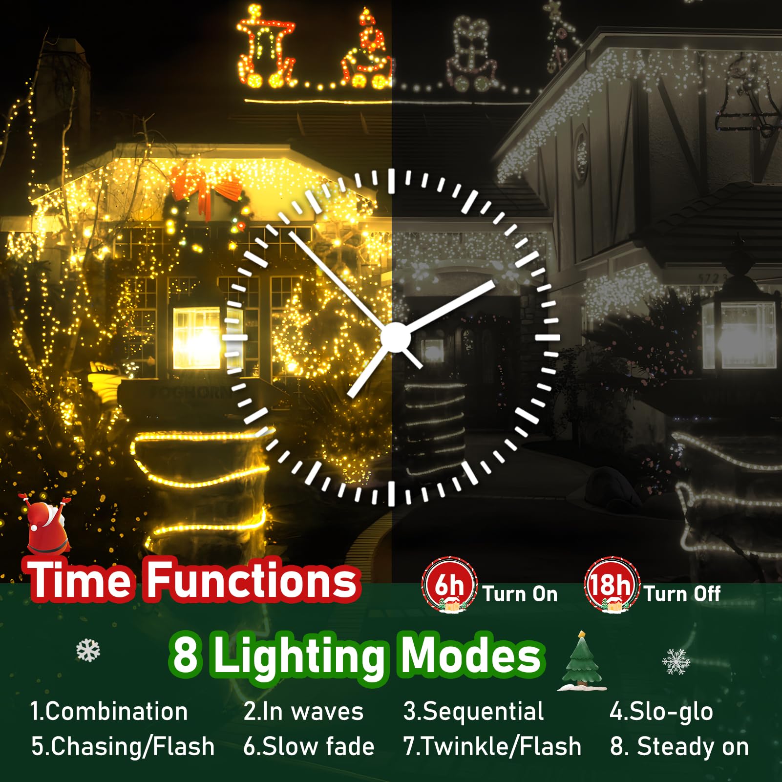 Xurisen Upgraded 561Ft 1400 Led Christmas Lights Outdoor, Super Long String Lights 8 Modes & Memory Timer Plug In Fairy Lights F