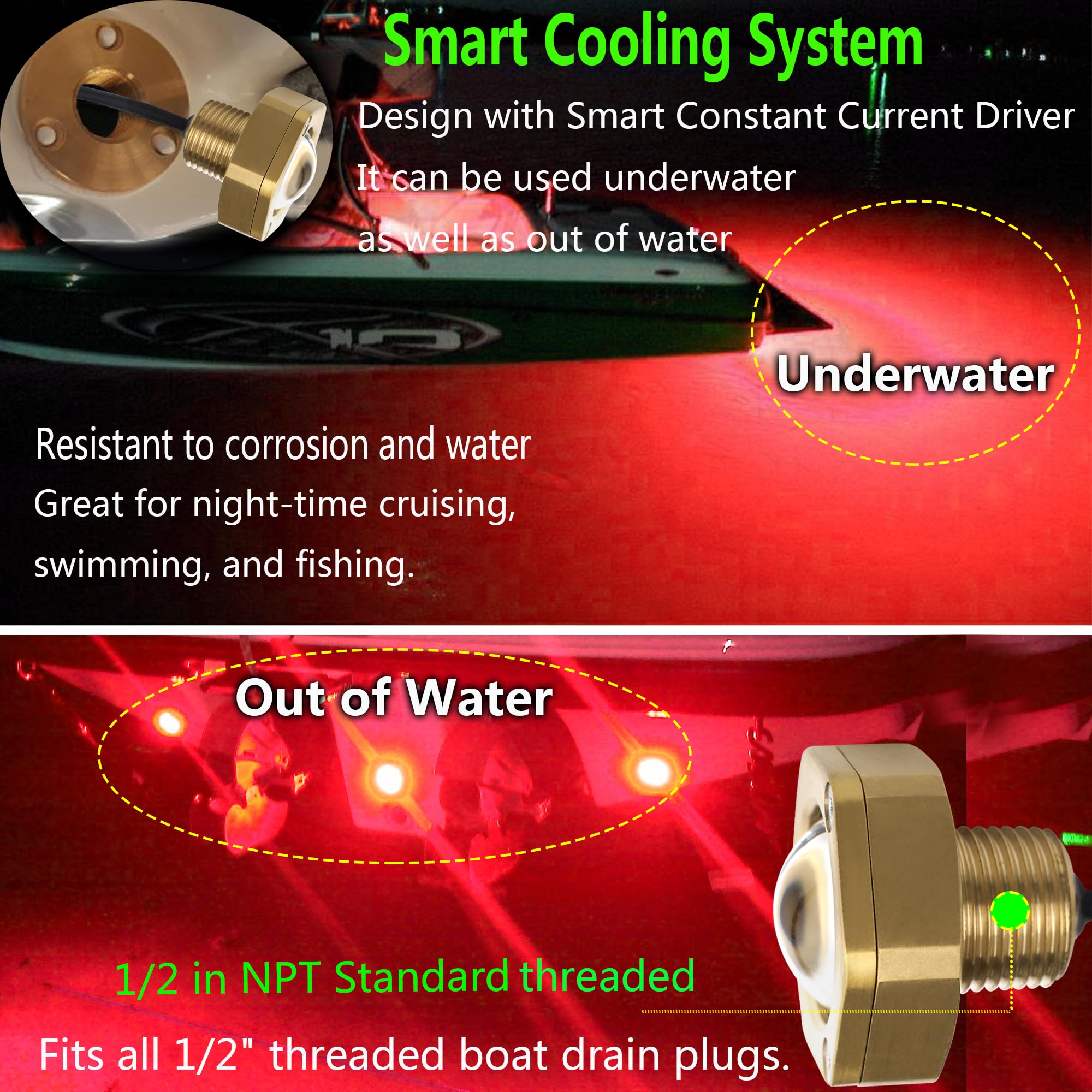 NBWDY Marine Boat LED Light - 2Pcs 4100LM IP68 Remote-Controlled, Red, Bronze Housing, Model RED2pc for Fishing and Diving