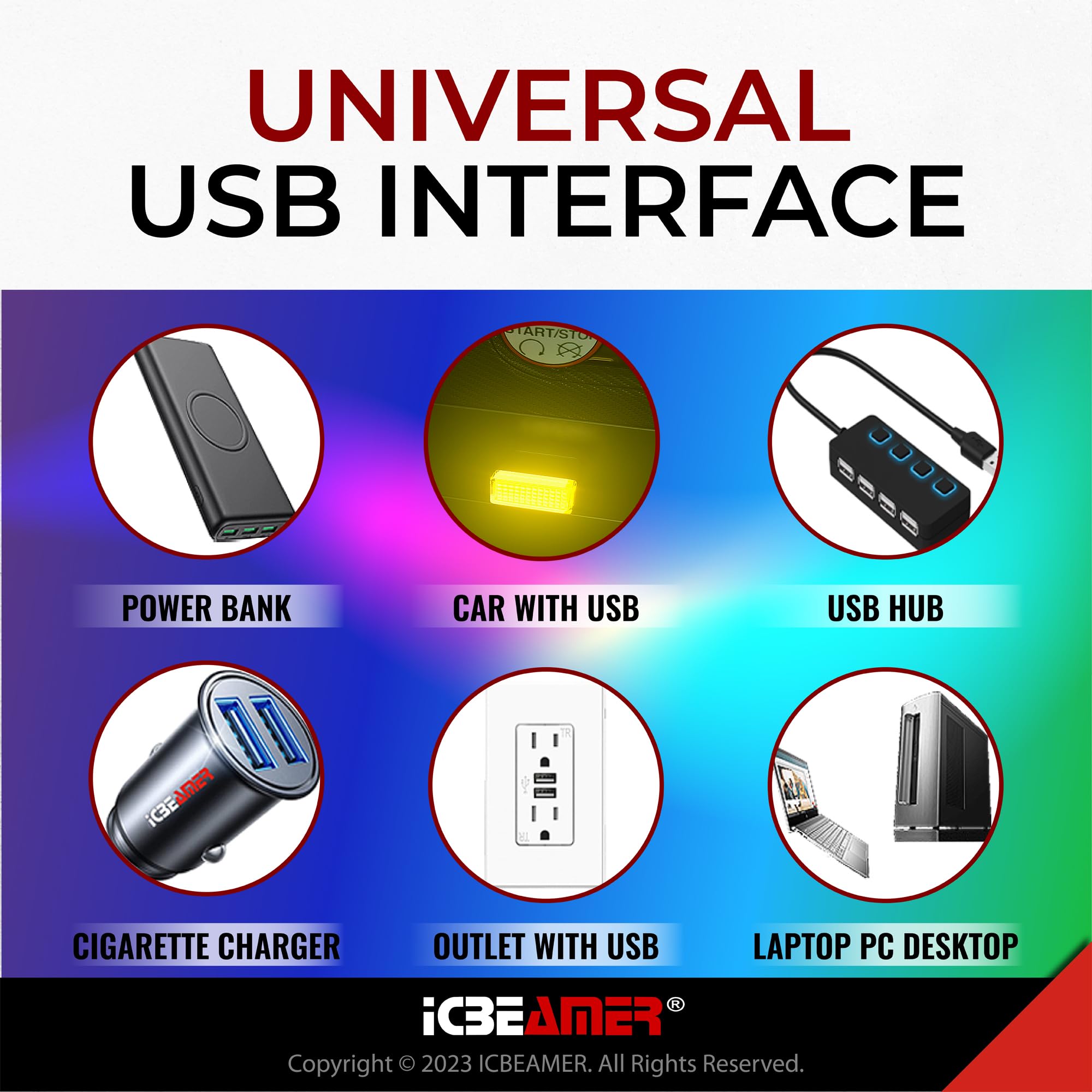 Icbeamer Universal Usb Interface Plug-In Miniature Night Light Led, Color: Yellow | For Car Interior And Trunk Ambient Atmospher