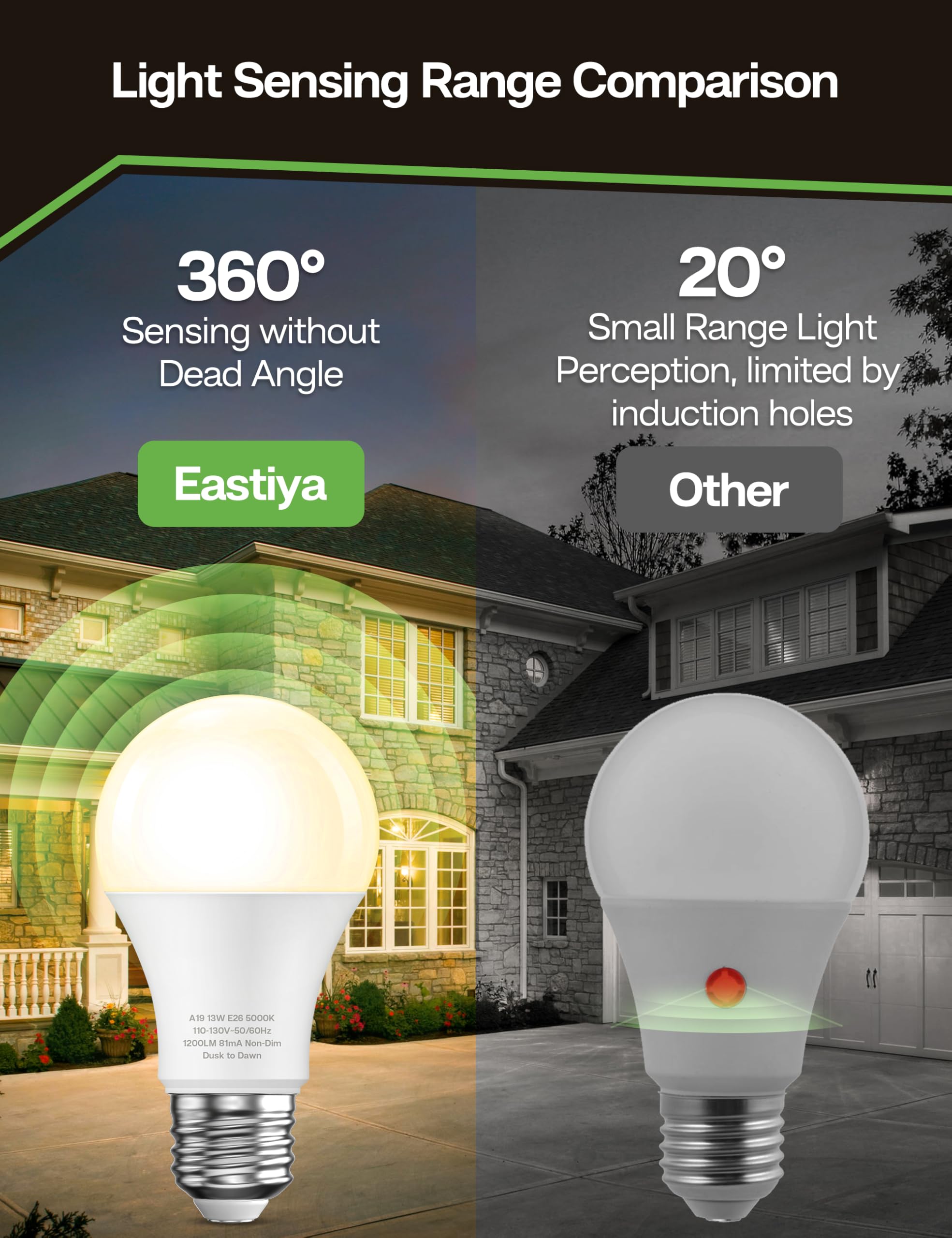 Eastiya Dusk to Dawn LED Outdoor Light Bulb, 13W (100W Equivalent), Warm White 3000K, Auto-On/Off, 1200LM, 4 Pack