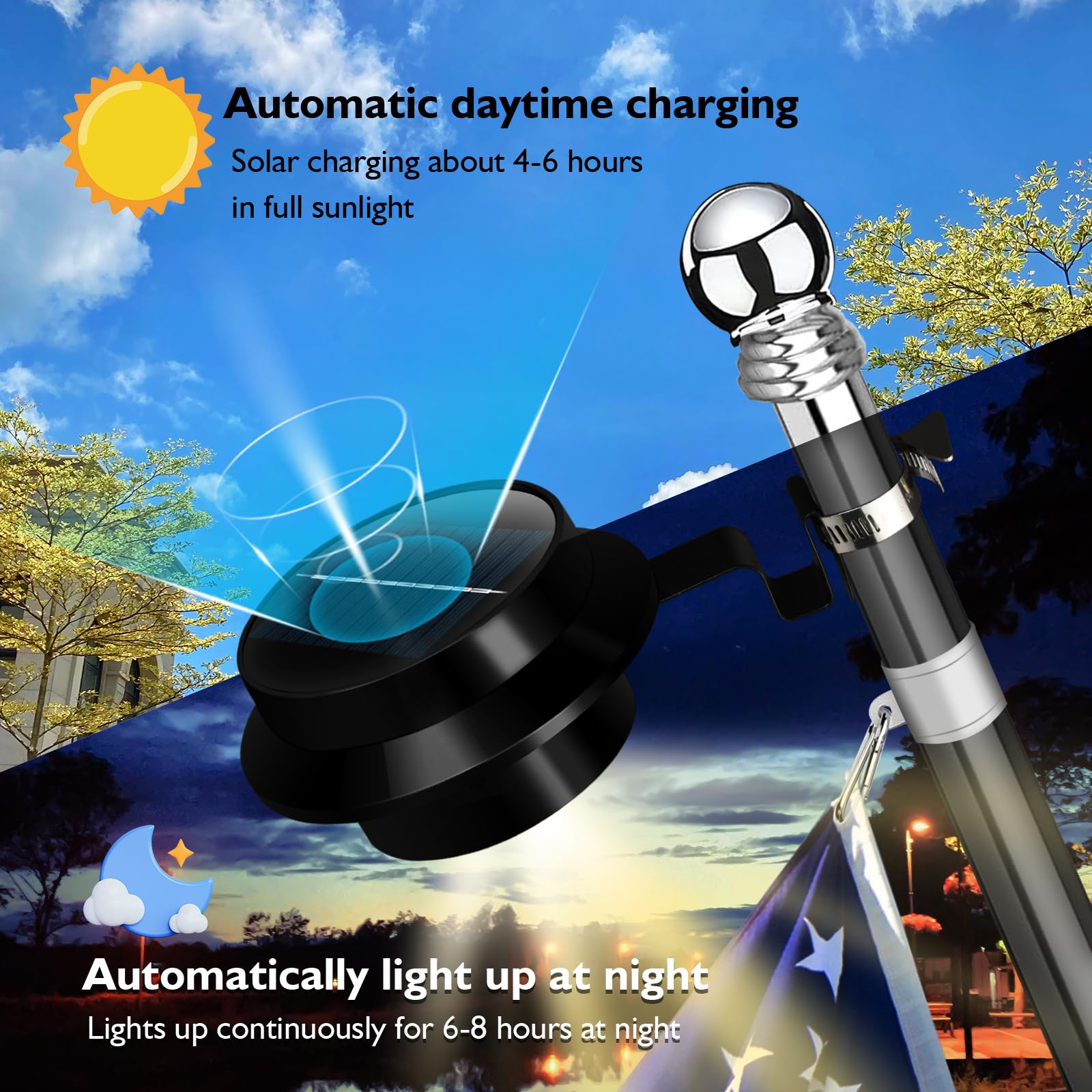 Bmonafy Solar Flag Pole Light - 3000K Warm LED for 5ft/6ft Flagpoles, Waterproof Outdoor Decor, Black, Model SL-101
