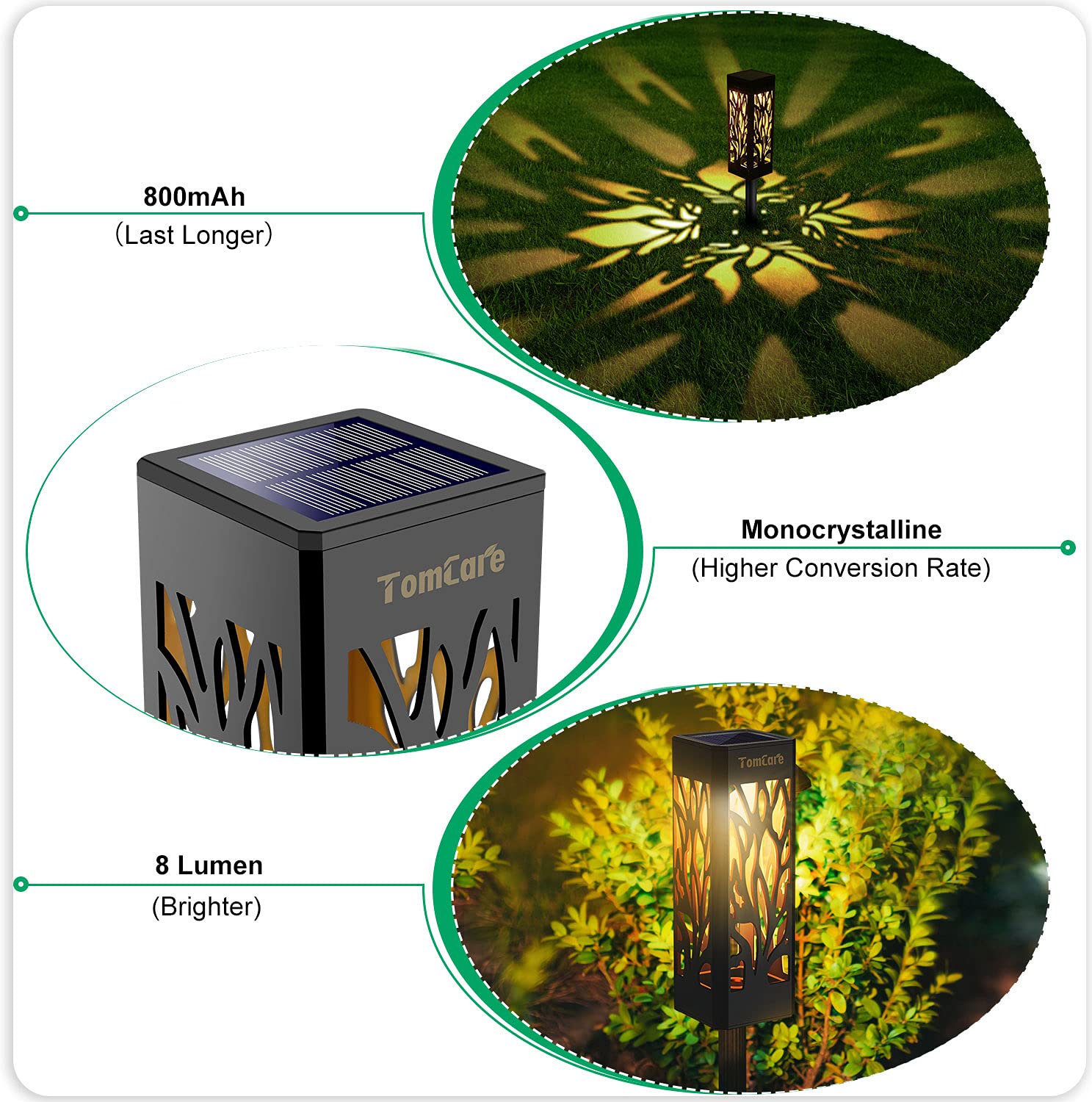 TomCare Solar Lights Outdoor - Upgraded 8 Pack Waterproof LED Garden Lights, White, Model SZ-19004, Bigger Size for Pathway & Walkway