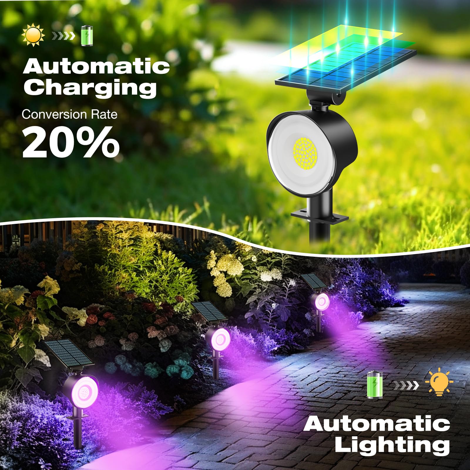 Nipify 2 Pack Solar Spot Lights Outdoor Waterproof  Solar Spotlight Light For Outside Yard Landscape Lighting Pathway Lights Wall Auto On/Off  Purple