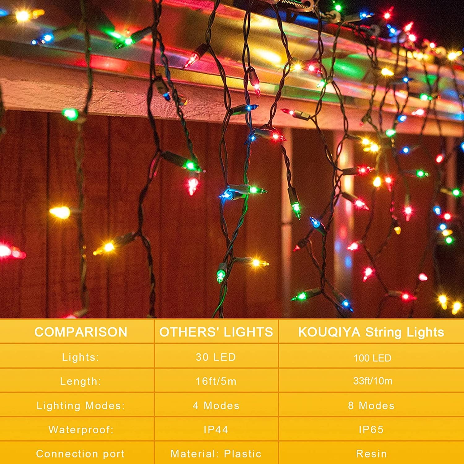 KOUQIYA Battery Operated String Lights, 100 LED, 33ft, Multicolor, Waterproof, 8 Modes, Model LLP100MCUS