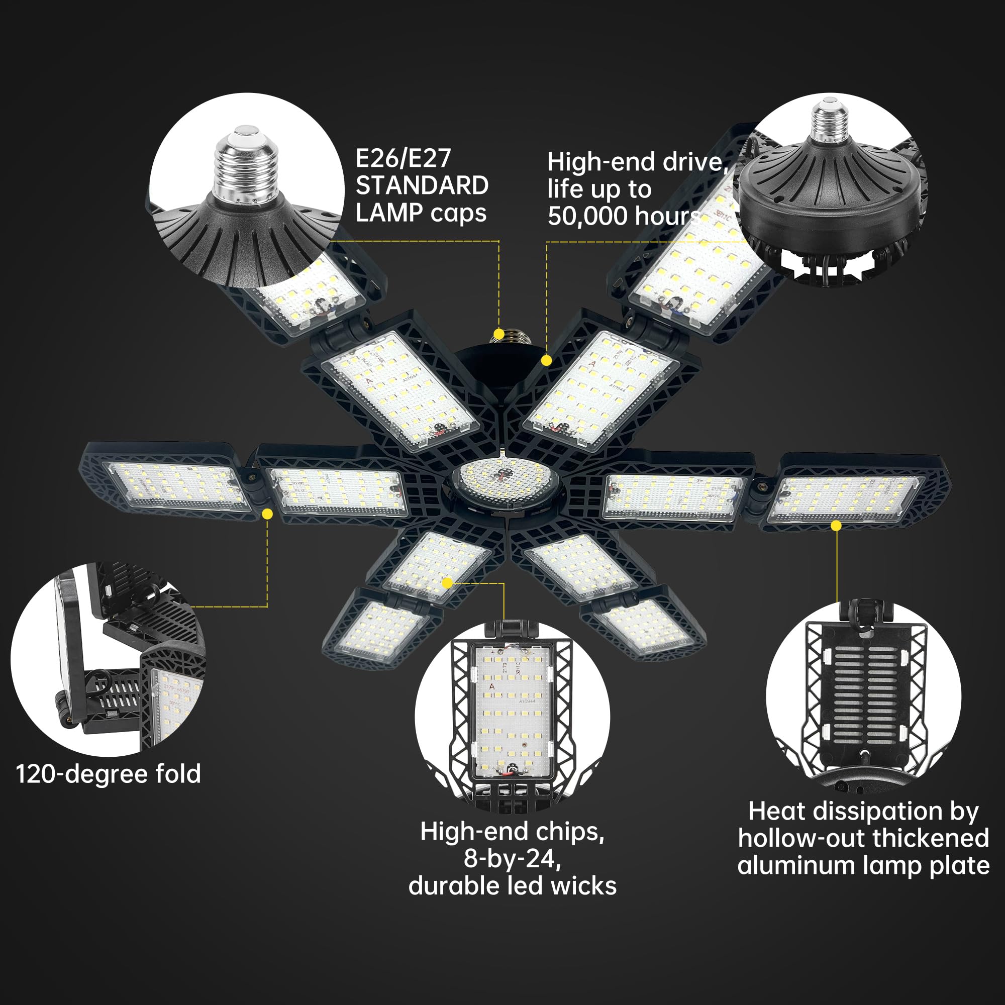 Pinsai 2 Packs Led Garage Light,Super Bright Screw In E26/E27 Ceiling Shop Work Lamp, 280W 30000 Lumen Deformable Basement Bulb