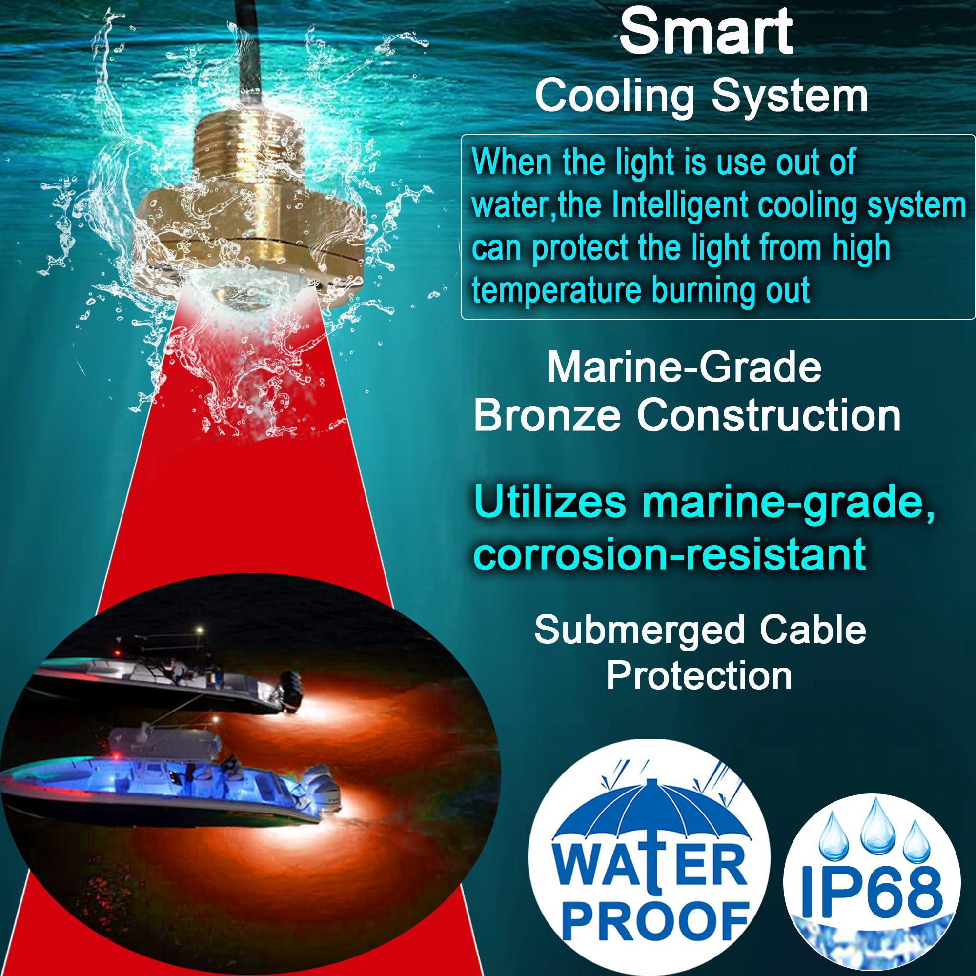 Kingshowstar Boat Drain Plug Light, IP68 Waterproof, 40W, 4100LM, 1/2in NPT, Red, Model KS-R1, Smart Cooling System, RF