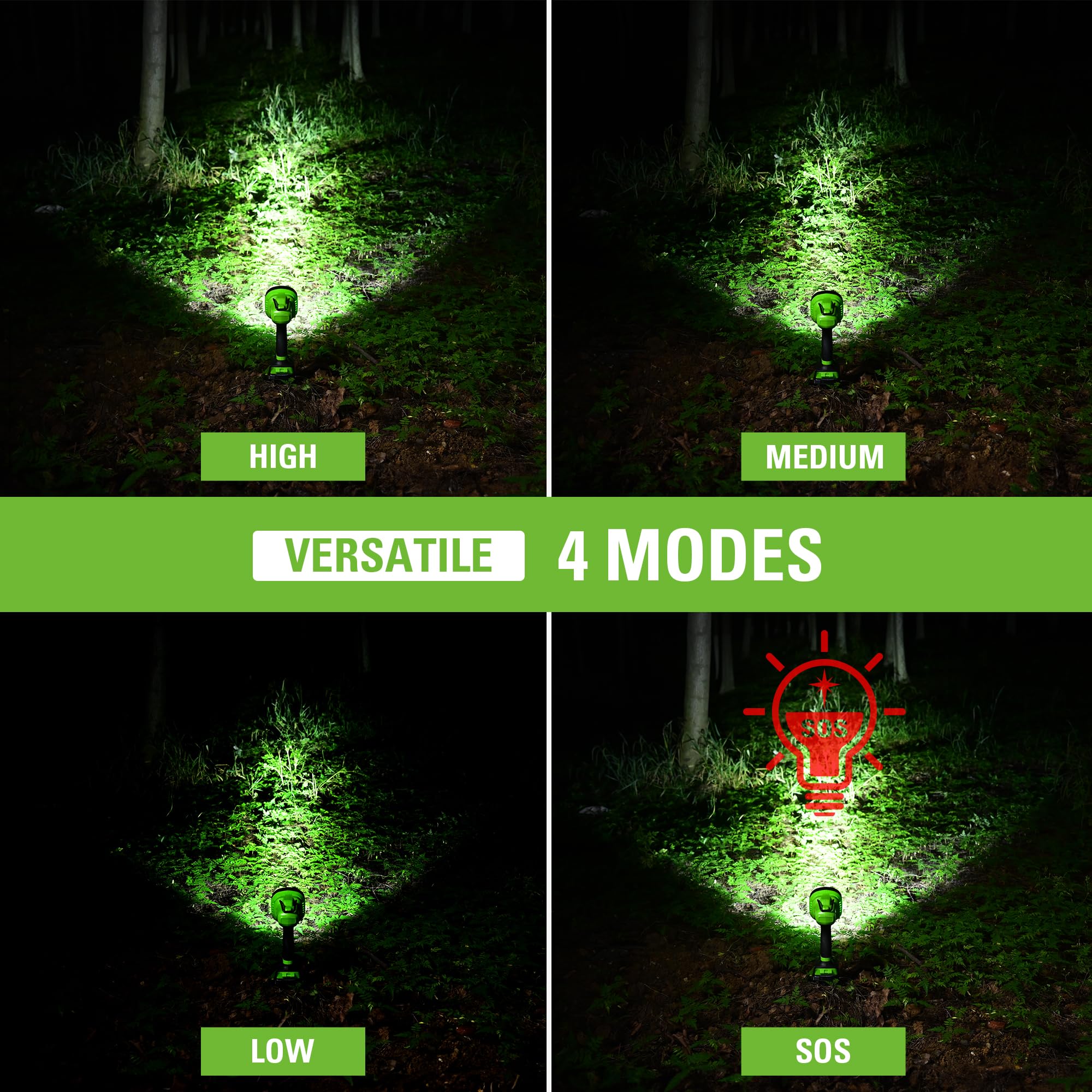 Greenworks 24V LED Spot Light Kit with 2Ah Battery and Charger - Model WLG902, Plastic Material, 2.0Ah Size