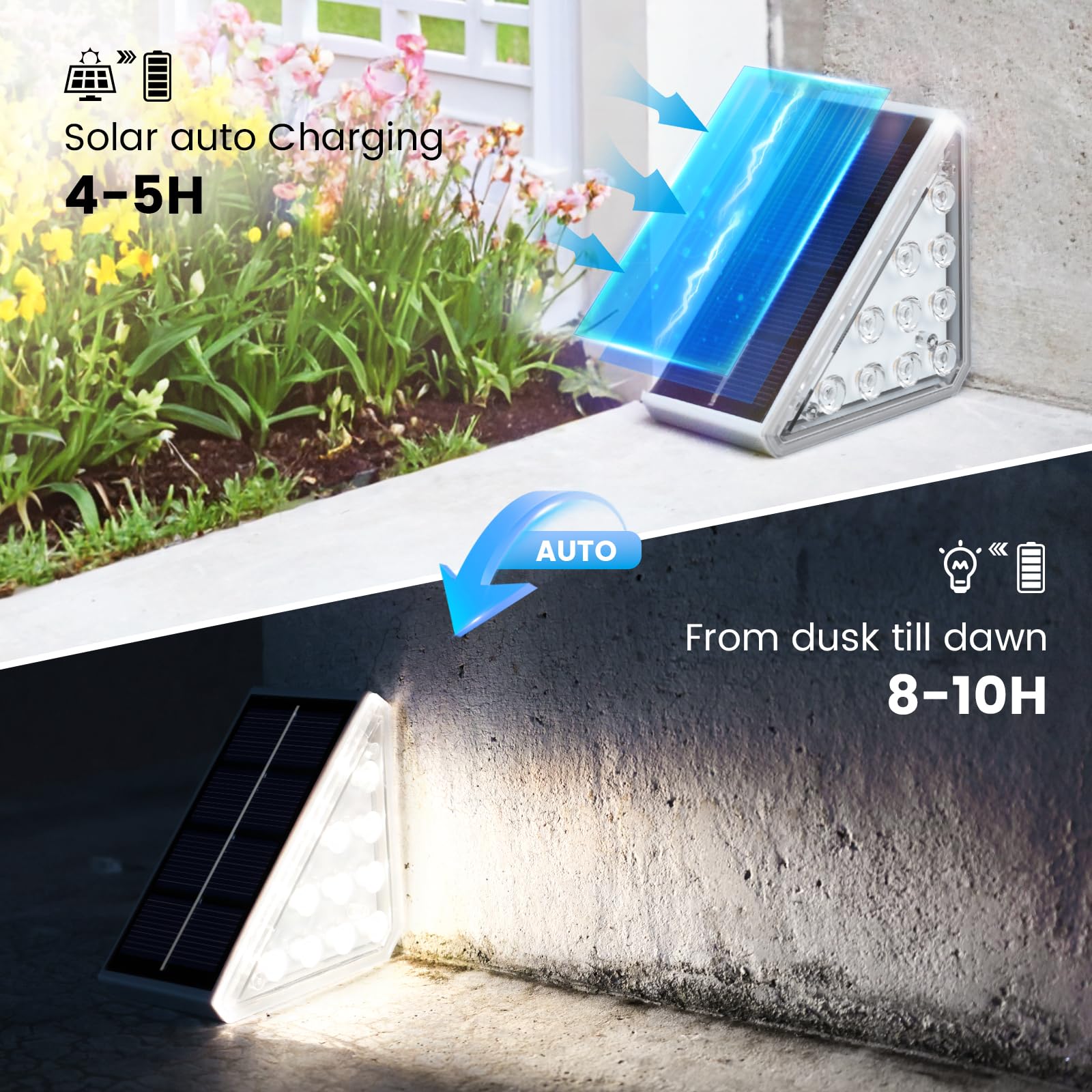 JOFIOS Solar Step Lights Outdoor, 24pack Waterproof IP67, Cool White, Model 61204, Stair and Deck Lights