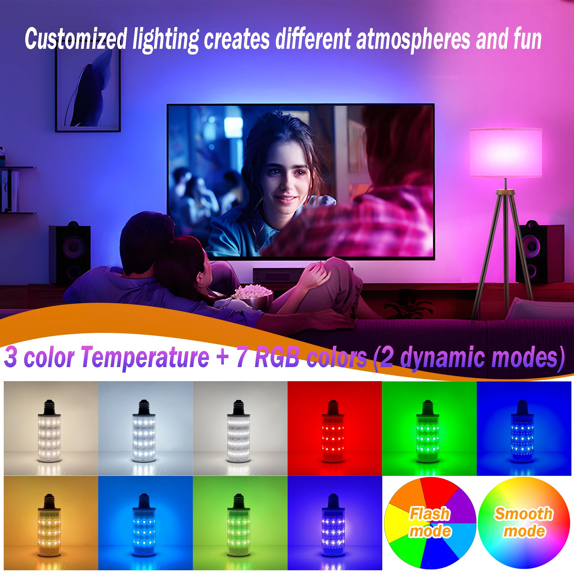 Battery Operated Light Bulb With Remote Control, 2 Pack Rechargeable Light Bulbs 360 Lighting For Non-Hardwired Lamp, 10000Mah R