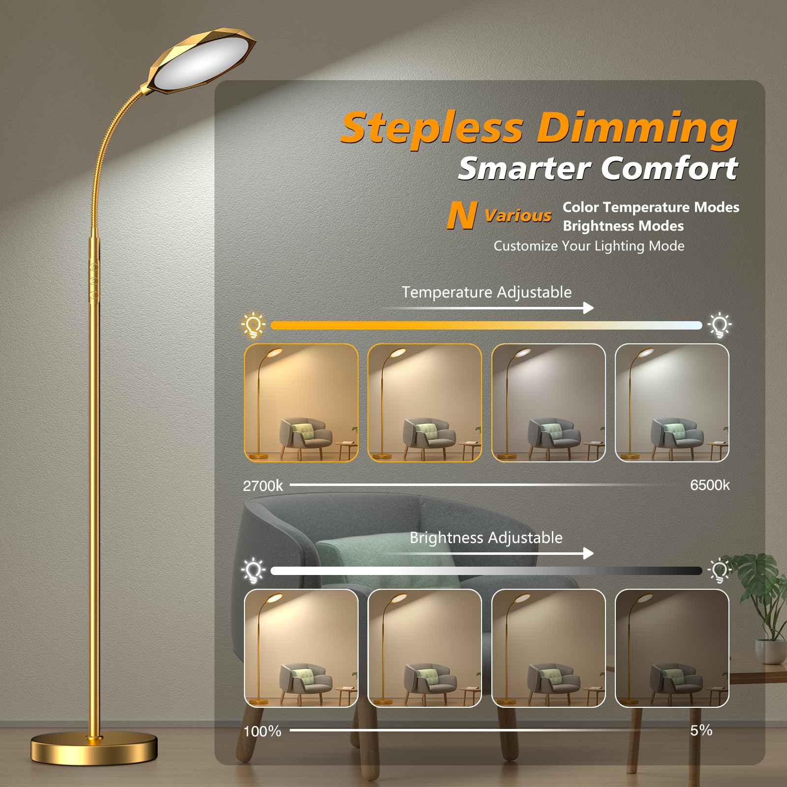 Pacovy Floor Lamp, 18W Bright Led Floor Lamps For Living Room, Stepless Adjustable Colors & Dimmer Standing Lamp With Timer, Rem