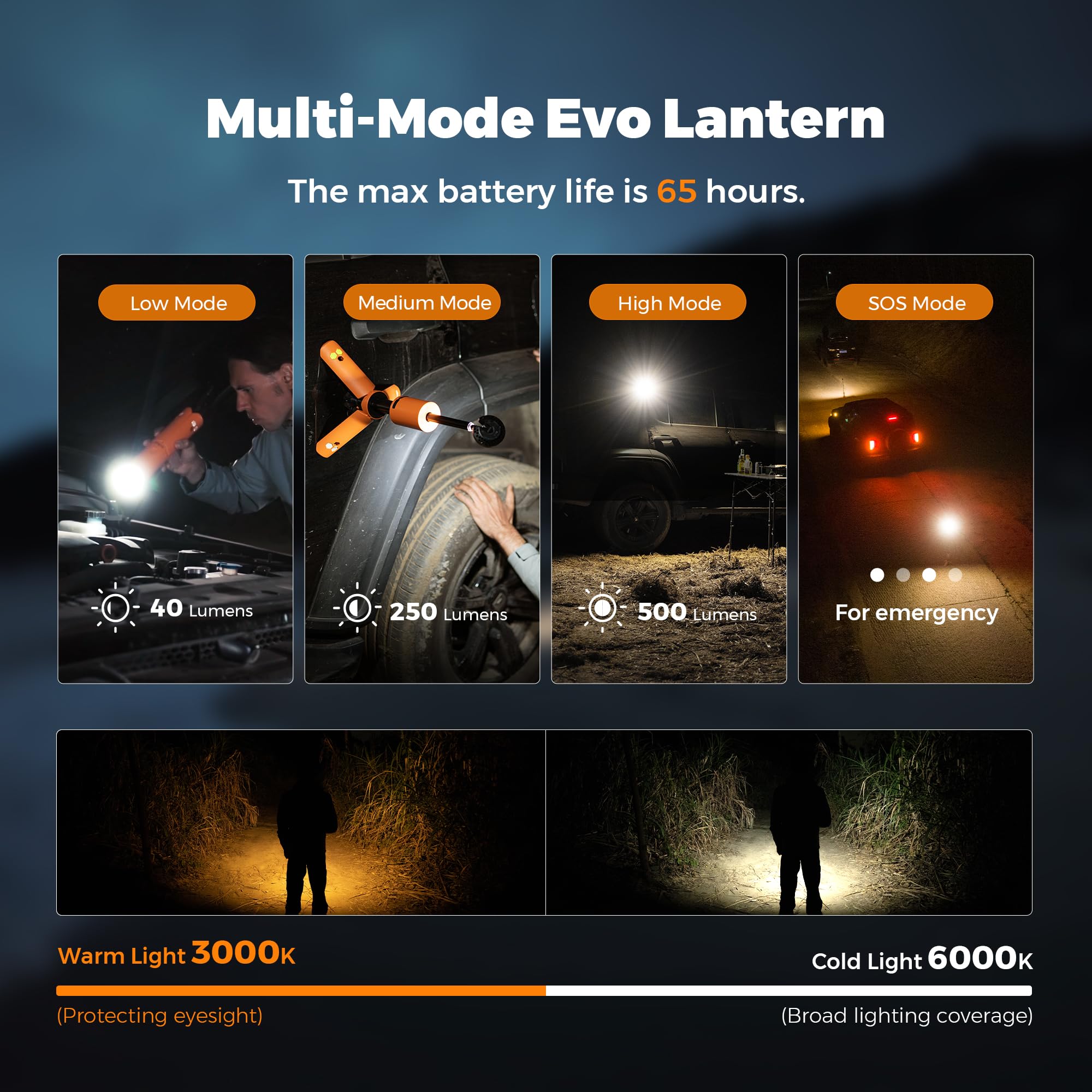 Outask Telescopic Camping Light - Collapsible Magnetic Lantern, 12000mAh Battery, Waterproof, Orange, Model TD-1