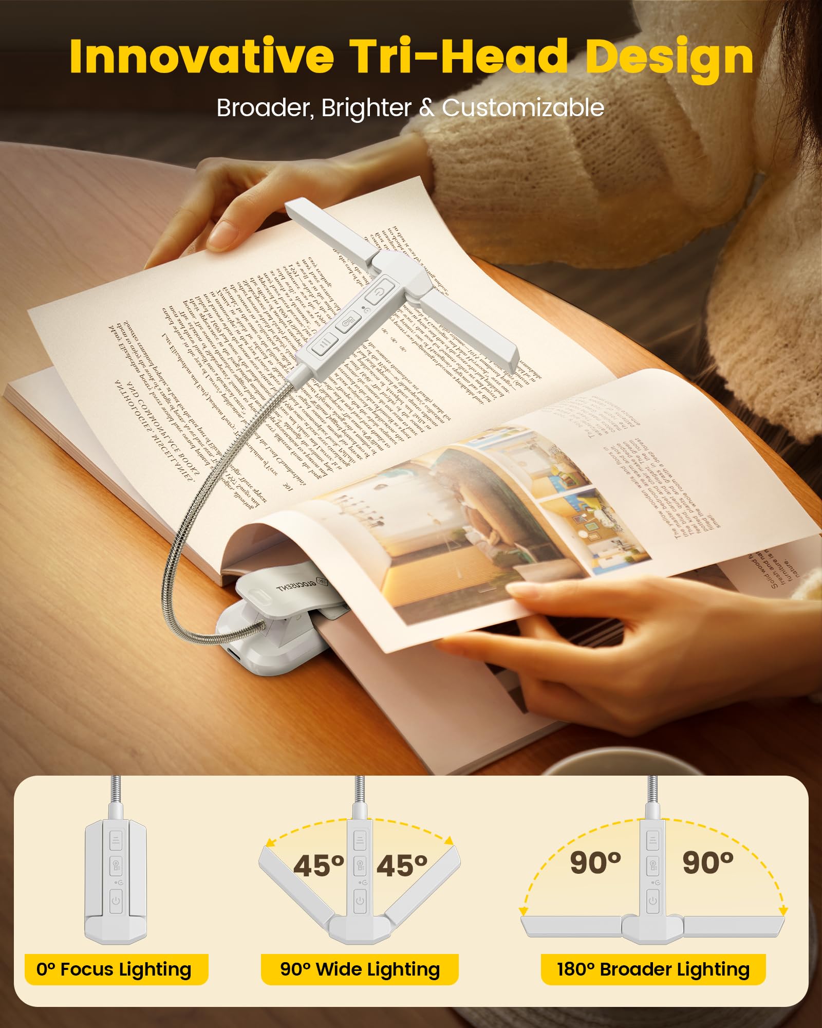 Glocusent Tri-Head Book Light - 3 Colors, 5 Brightness Levels, 1000mAh Rechargeable, White, Model GLCSNTA2301
