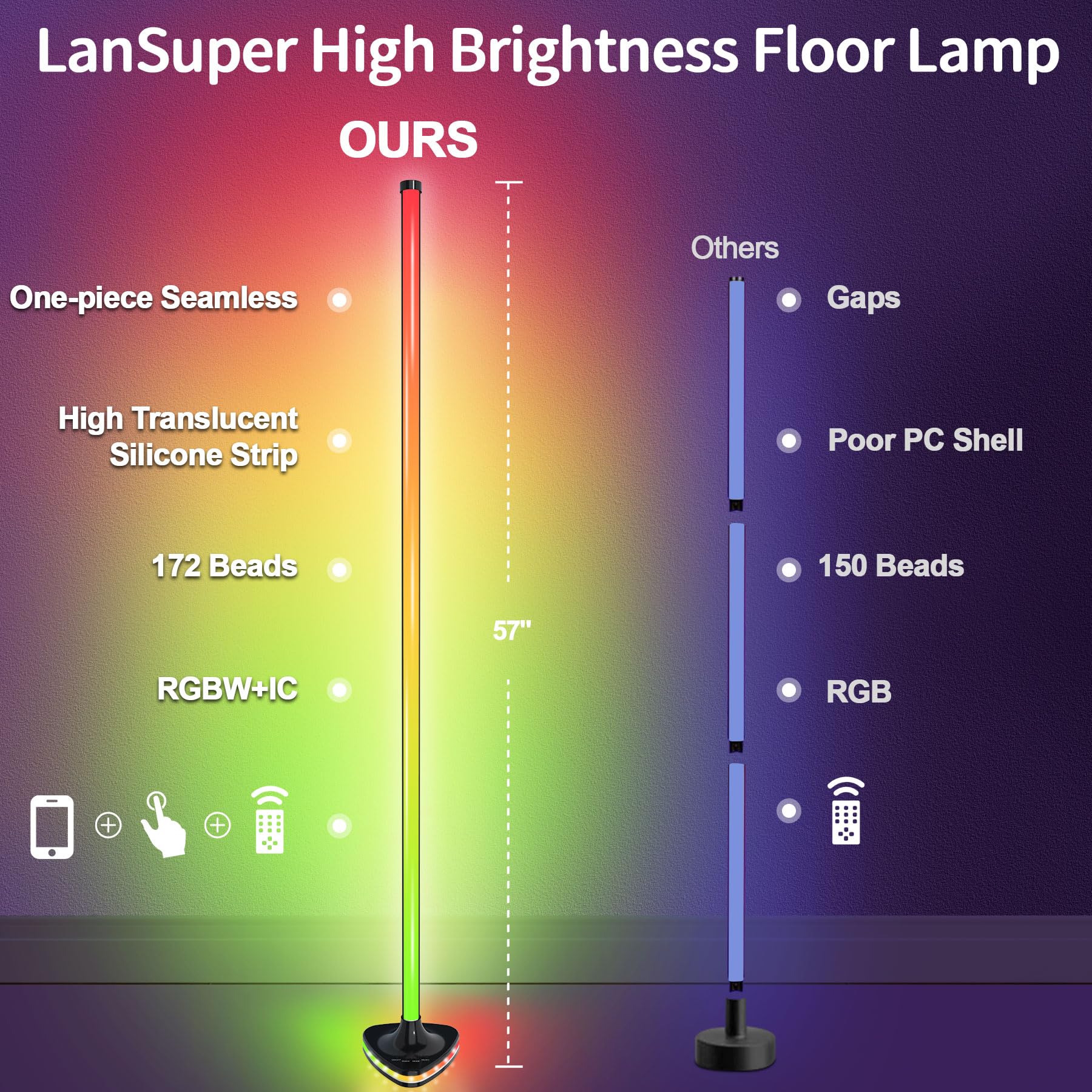 Lansuper Smart Rgb Led Corner Floor Lamp, 21W 1800Lm, Black, Model Ls903, Music Sync, 16 Million Colors, Ambient Lighting