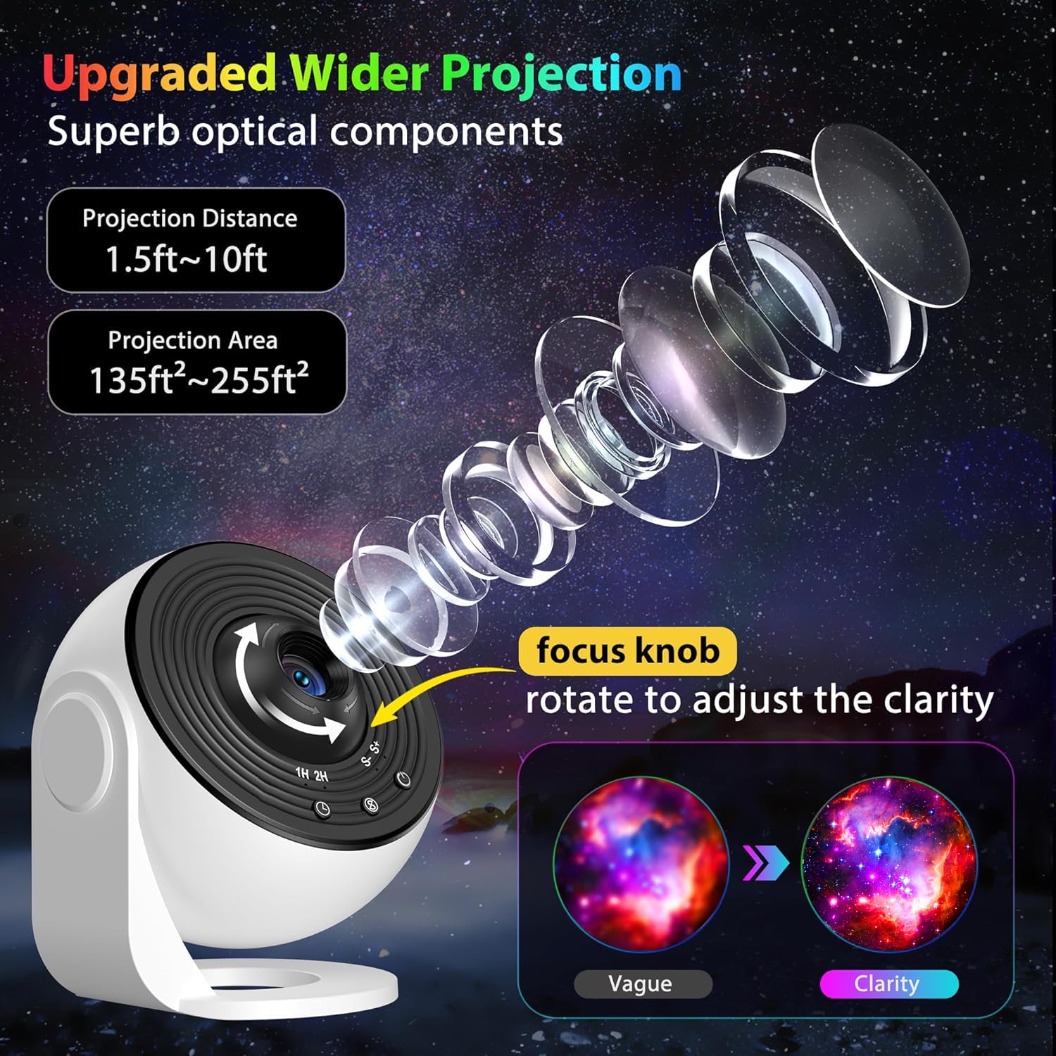 WRRLIGHT Galaxy Projector - Upgraded HD 13-in-1 Planetarium, 360° Rotating, Timer, White, Model BL-DQY02 for Kids & Adults Room Decor