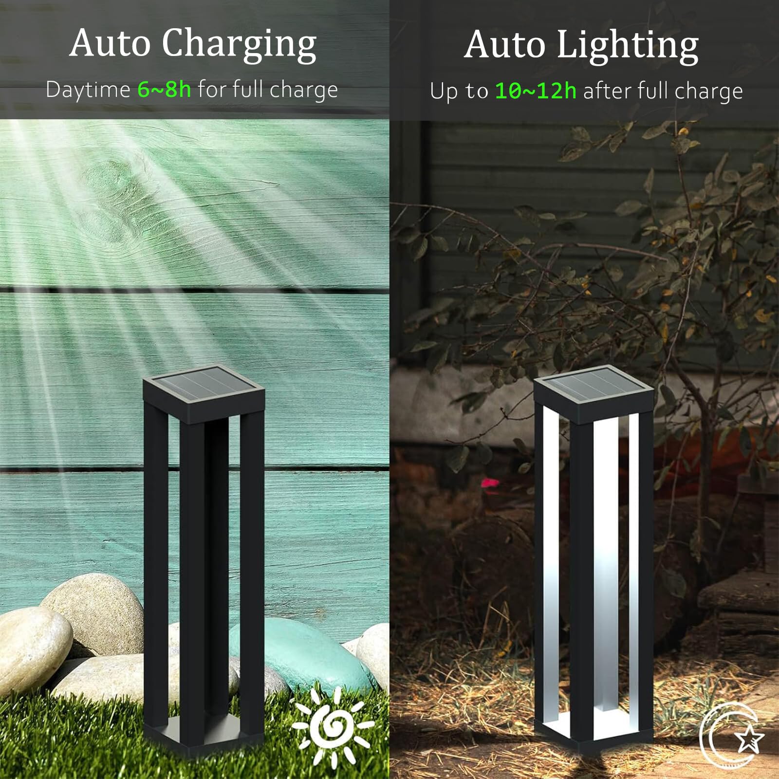 Solar Powered Outdoor Floor Lamp, Stainless Steel Solar Street Lights, Solar Floor Lamp Waterproof Deck Lights For Garden, Yard,