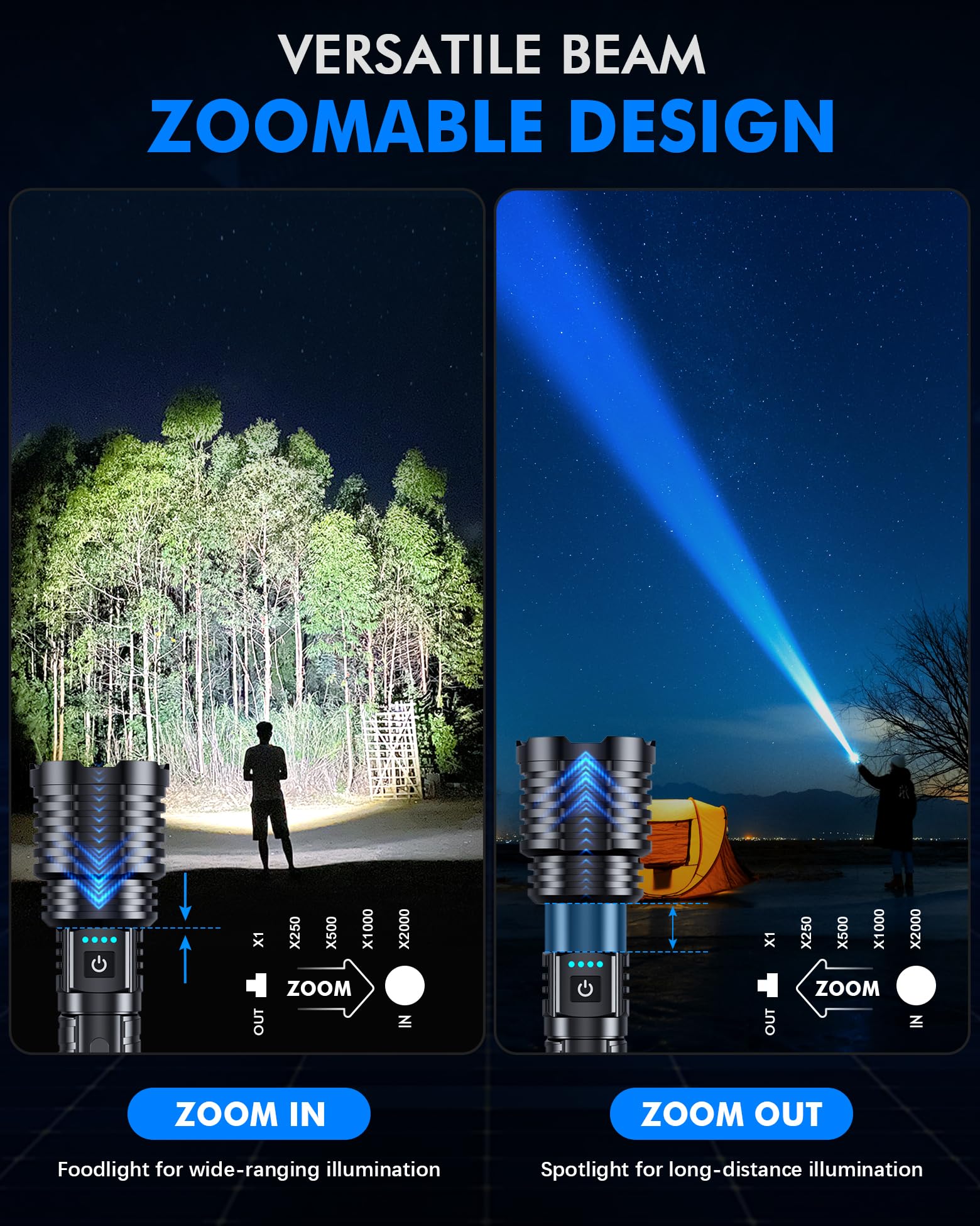Super Bright Rechargeable Led Flashlights 2500000 High Lumens,Powerful Tactical Flashlight Up To 25H Long Battery Life|Zoomable|5Light Modes|Ip67 Waterproof,High Powered Flashlight For Camping Home