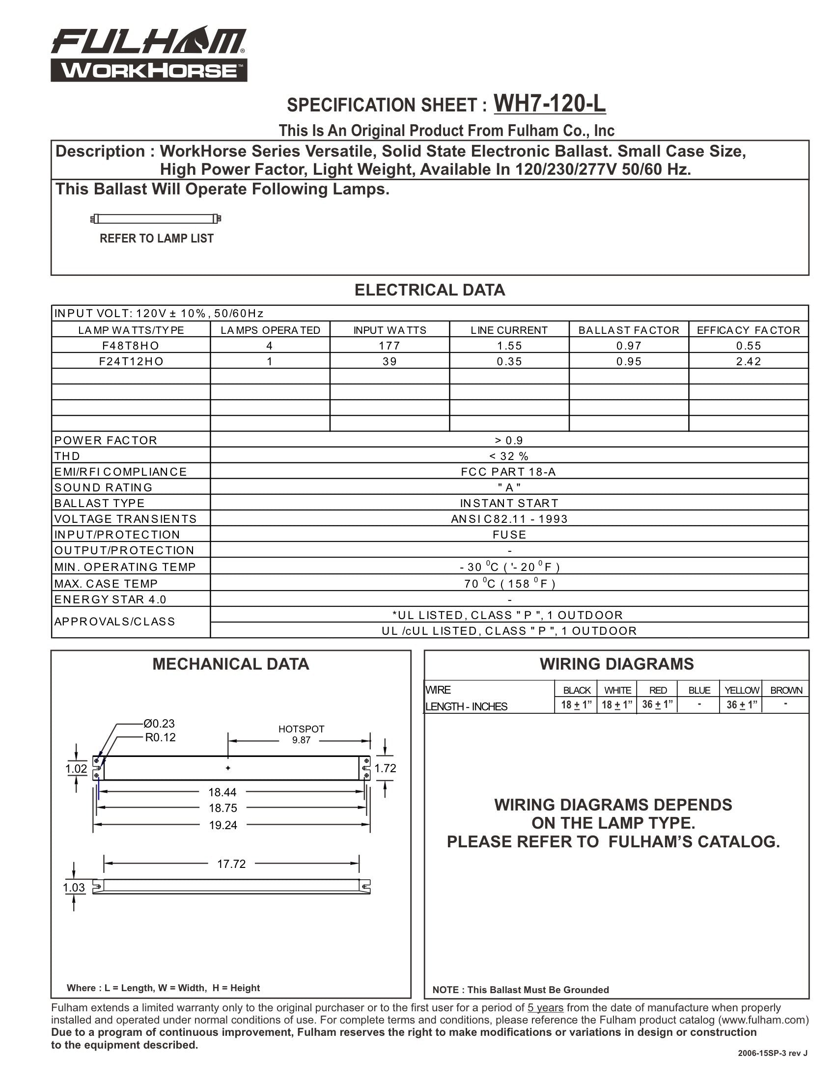 Fulham Lighting Wh7-120-L Workhorse 7 Versatile Fluorescent Lamp Ballast, 20 Count, Silver