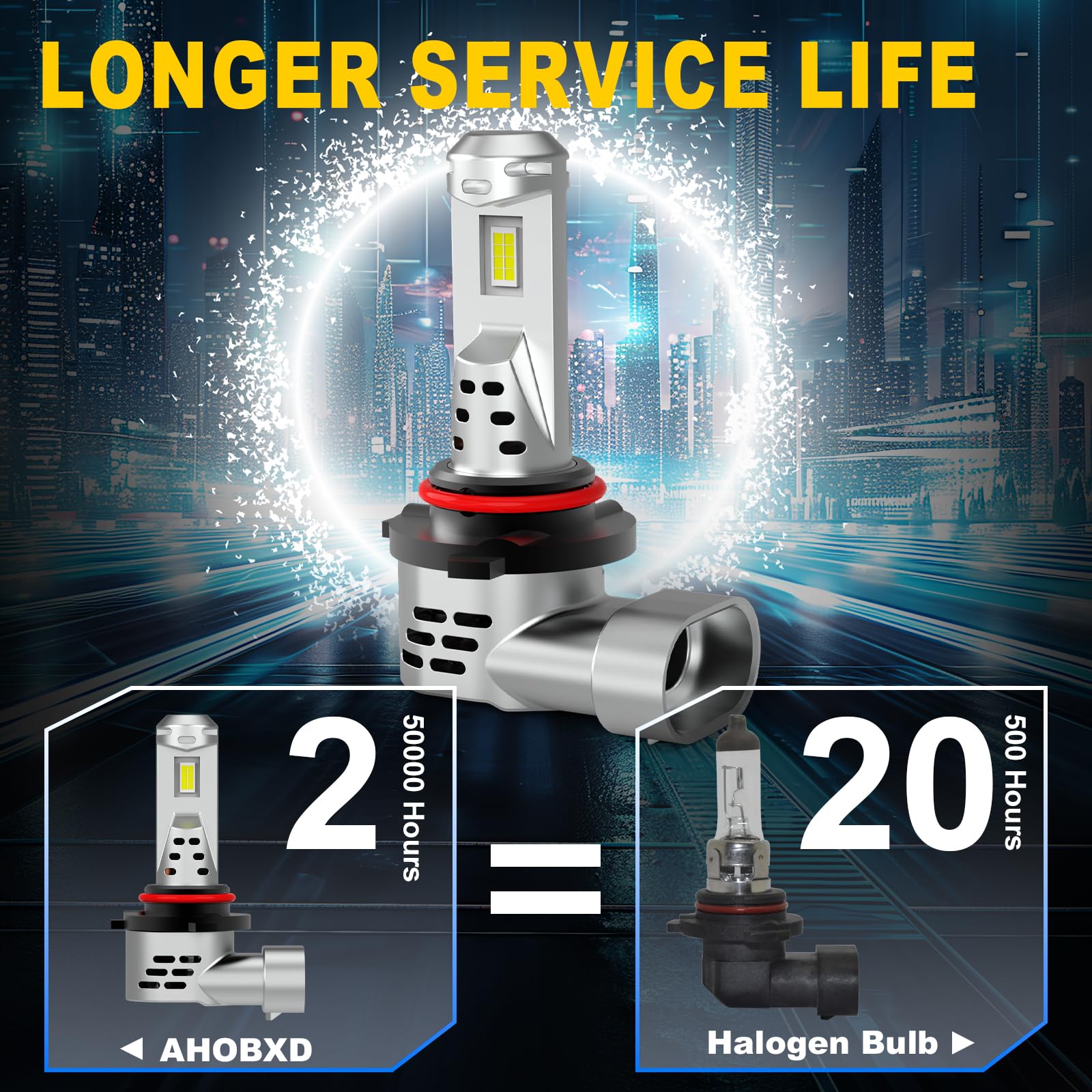 AHOBXD 9005 LED Fog Light Bulb, 6500K White, Aluminum, Model AHO-9005, Pack of 2, 9005/HB3 Size