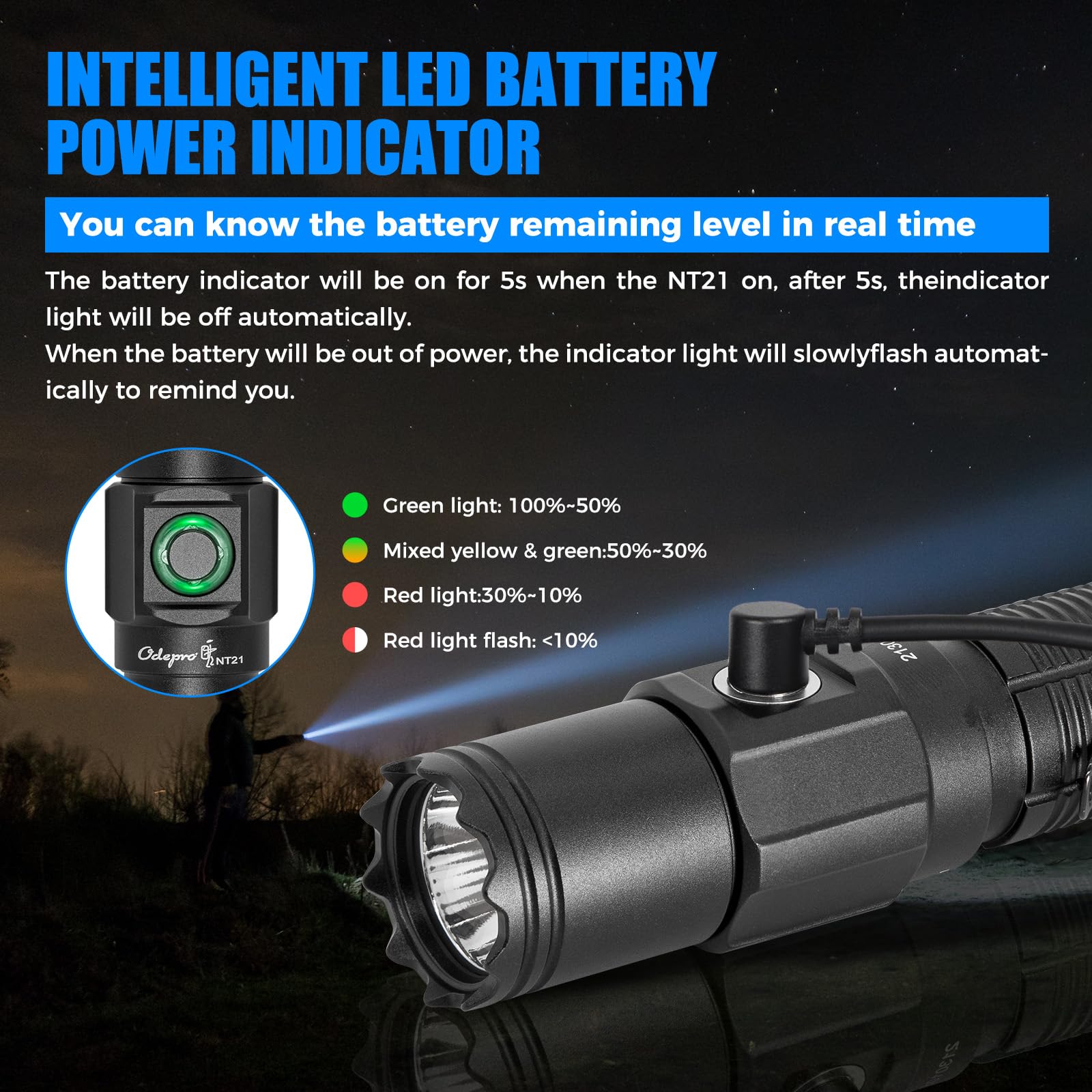 Odepro NT21 Rechargeable Flashlight - 1200 Lumens, IP67 Waterproof, 5 Modes, 984ft Throw, Small Red Aluminum Torch