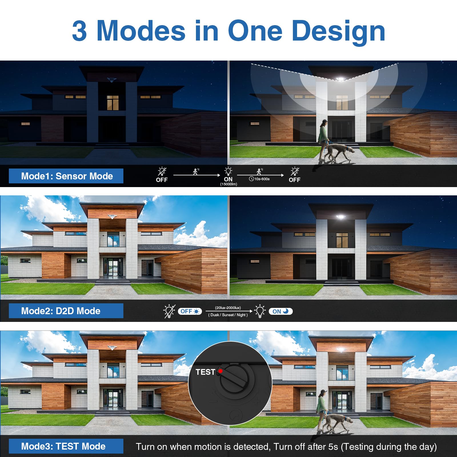 Szpower 150W Motion Sensor Lights Outdoor For Outside, 15000Lm Led Flood Lights Outdoor Wired Dusk To Dawn, Exterior Security Fl