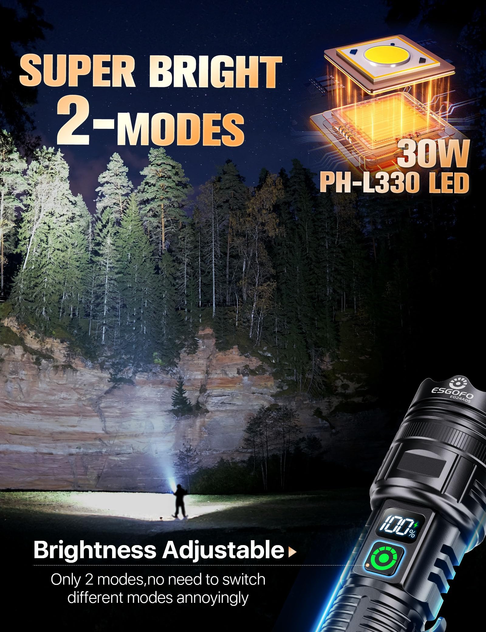 Esgofo Rechargeable Flashlight 2000 Lumens, 2 Modes, 3280FT Range, USB-C, Black, Model EG24A05