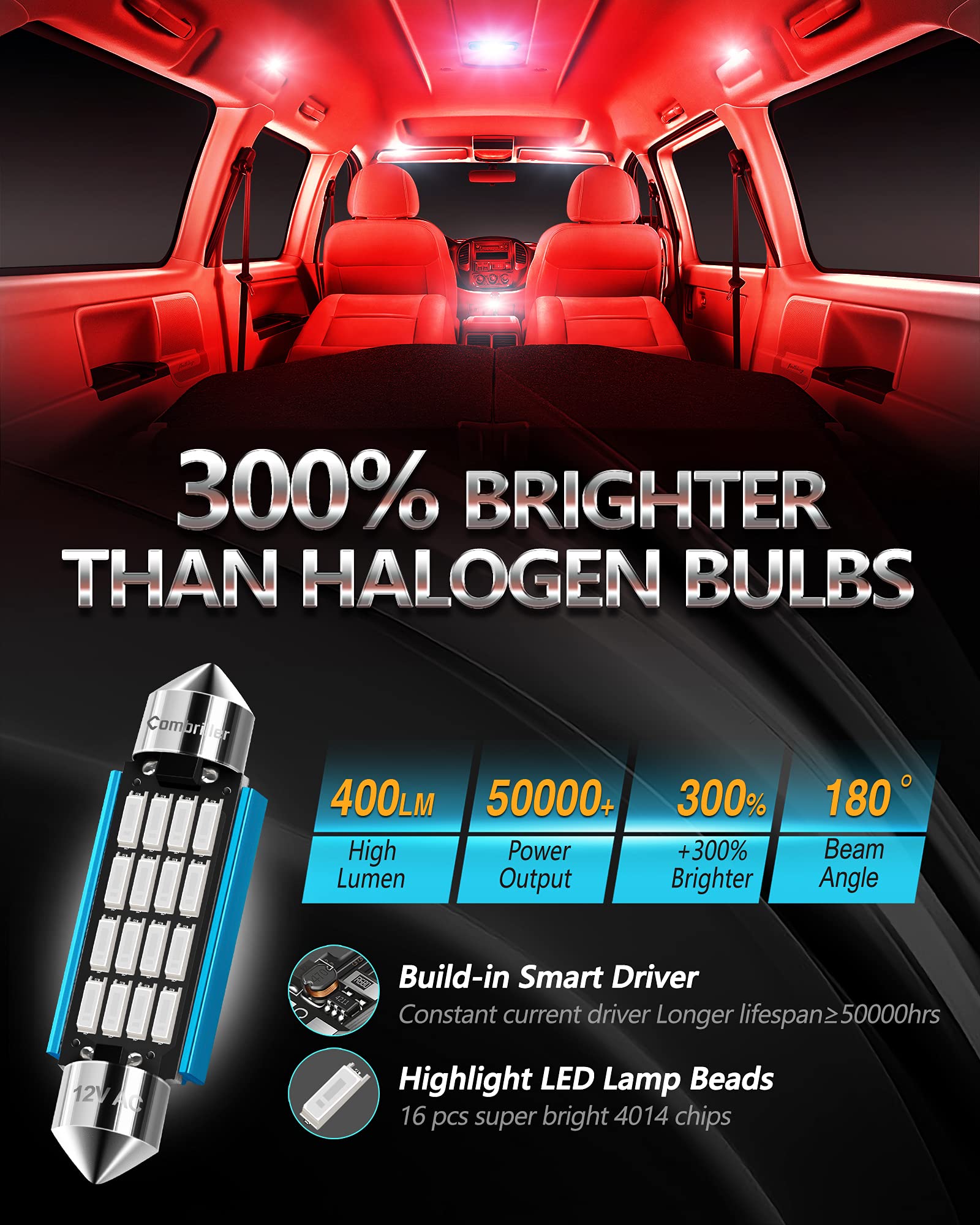 Combriller 578 Led Bulb Red 211-1 211-2 Led Festoon Bulb 41MM 42MM Led Bulb Red Super Bright, Canbus Error Free Festoon Led Bulb