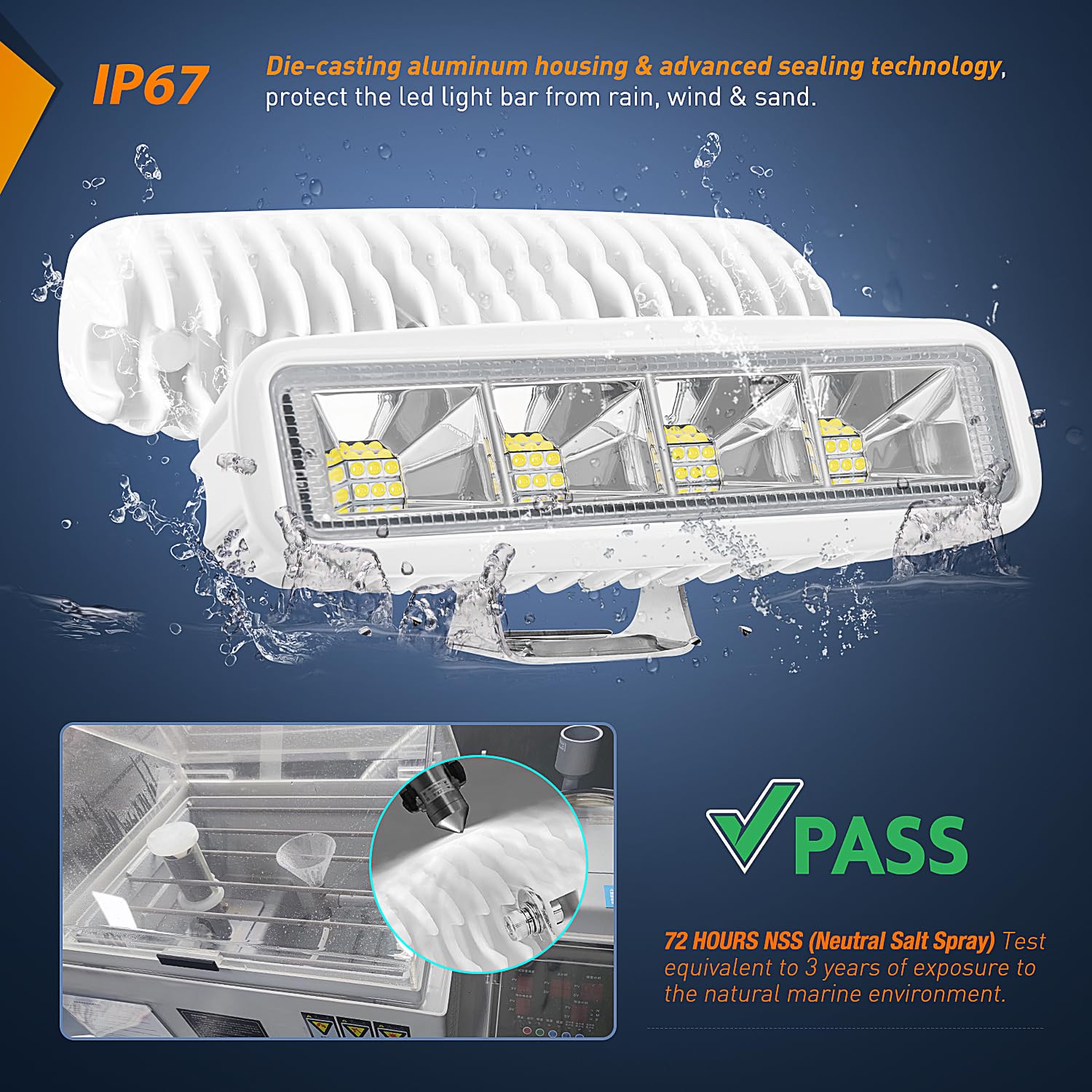 Nilight Marine Led Pods Navigation Lights 2Pcs 72W White Flood Beam Ponton Boat Deck Dock Lights For Night Fishing T-Top Stern Y