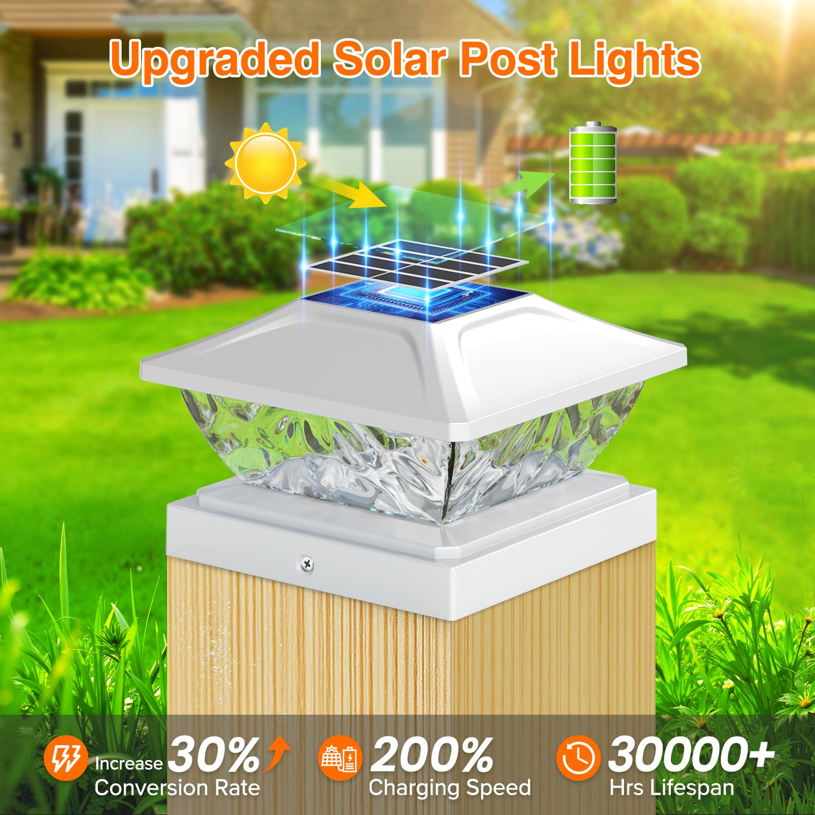 Ensli Solar Post Cap Lights - Waterproof 2 Mode Outdoor Deck Lights, 2 Pack, White, Fits 4X4, 4.5X4.5, 5X5