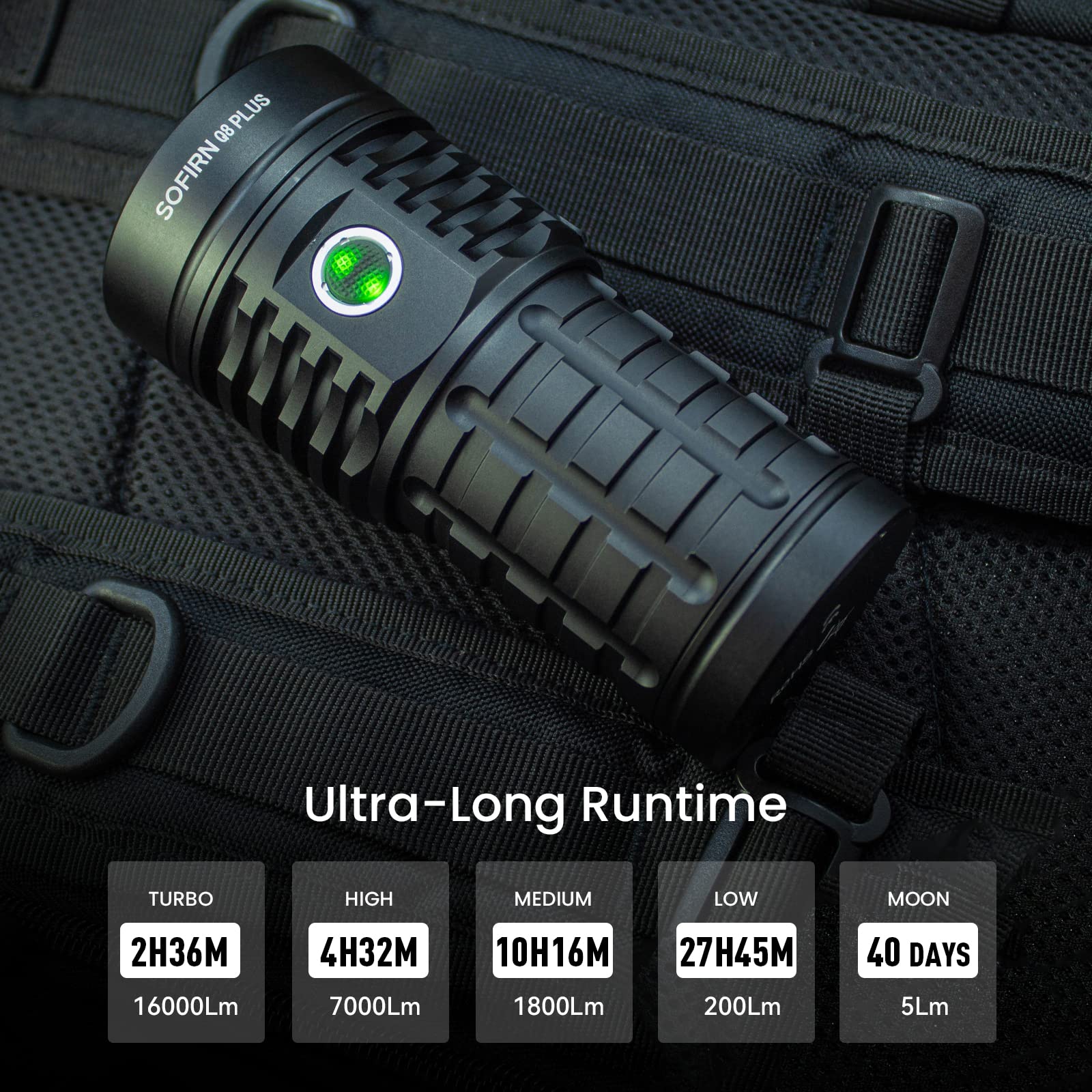Sofirn Q8 Plus Powerful Flashlight Max 16000 Lumens, Max 554 Meters Beam Distance, High Powered 6* Led, Anduril 2 Ui, Water Resi