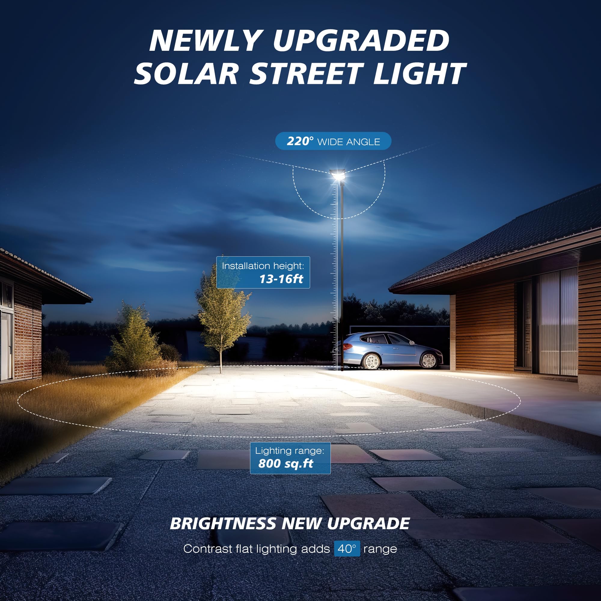 Sunwish Solar Street Lights Outdoor 6500K Solar Lights Outdoor Motion Sensor, Commercial Parking Lot Light Dusk to Dawn with Rem