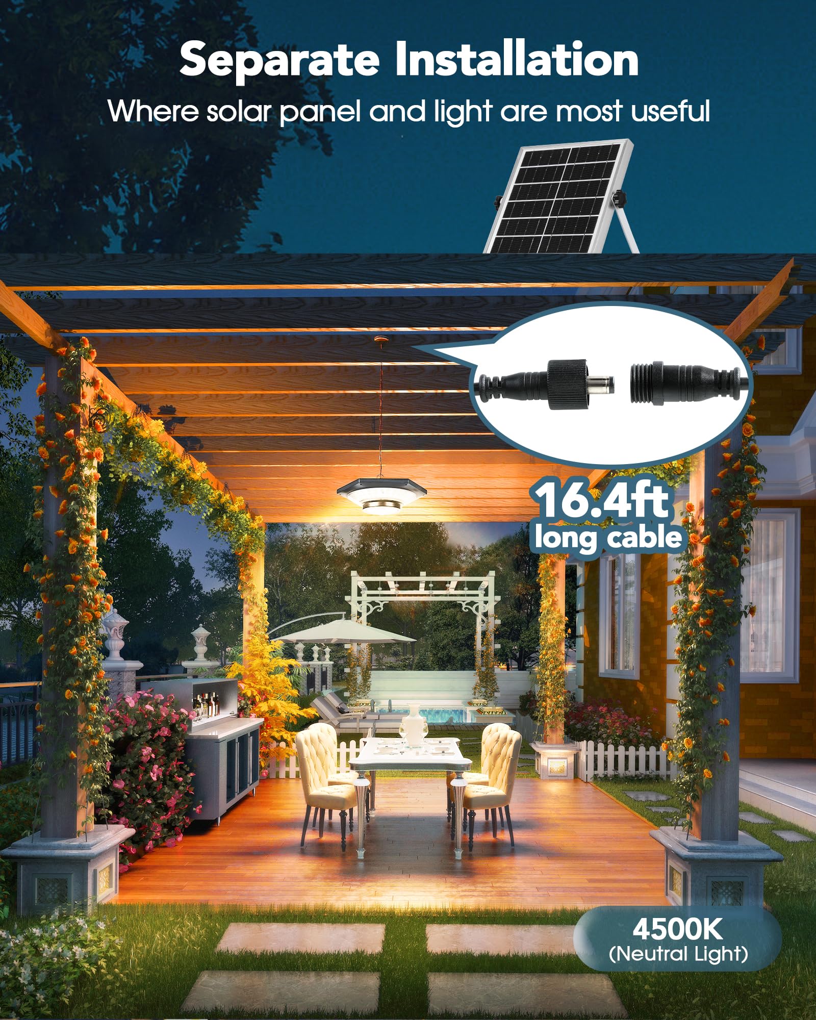 Fabstyl 4000Lm Dimmable Motion Sensor Solar Lights, Double-Headed, Ip65 Waterproof For Outdoor Security