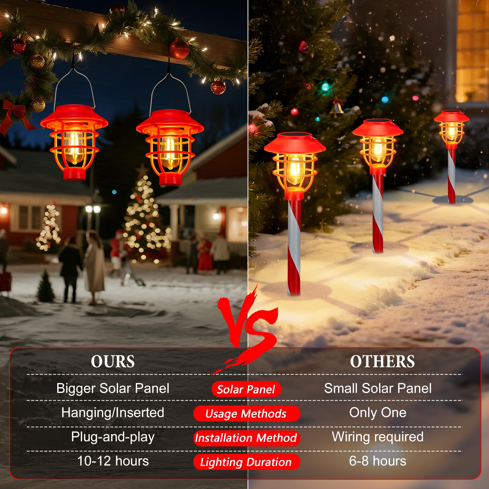 pearlstar Solar Pathway Lights 4 Pack, Waterproof Candy Cane Decor, Red, Model HPL010-LX