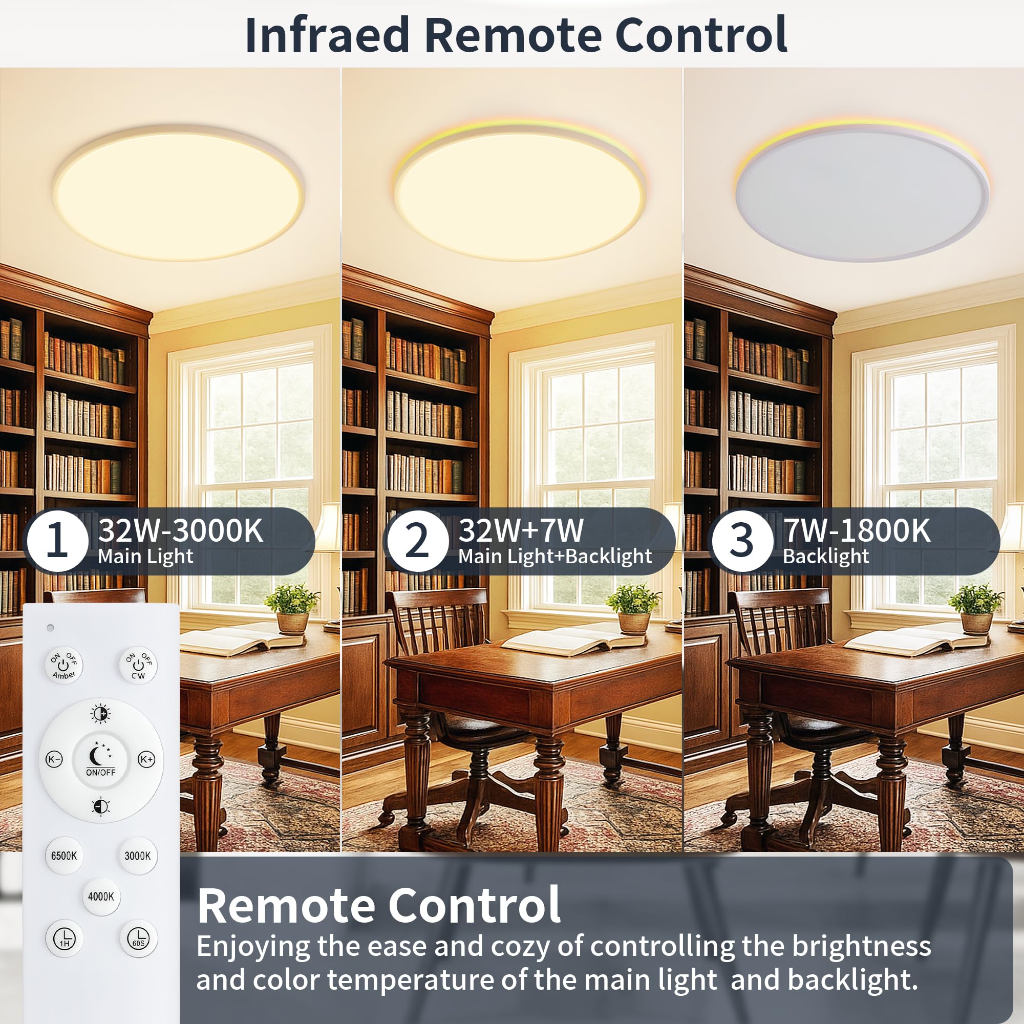 KIWIVIC 15 Inch LED Ceiling Light Fixture, Dimmable, 36W 3600LM, Remote Control, Slim Design, White, Model LT0160-T3-T01