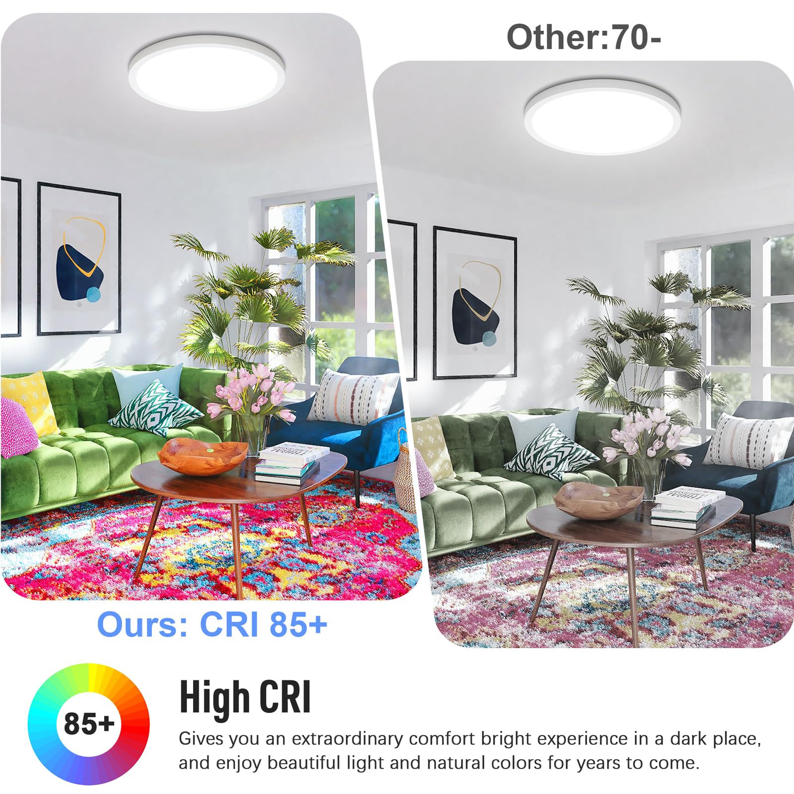 Sunrider Led Flush Mount Ceiling Light Fixture, 6000K Cool White, 2400Lm, 12 Inch 24W Modern Round Flat Lights, 240W Equiv. Pane