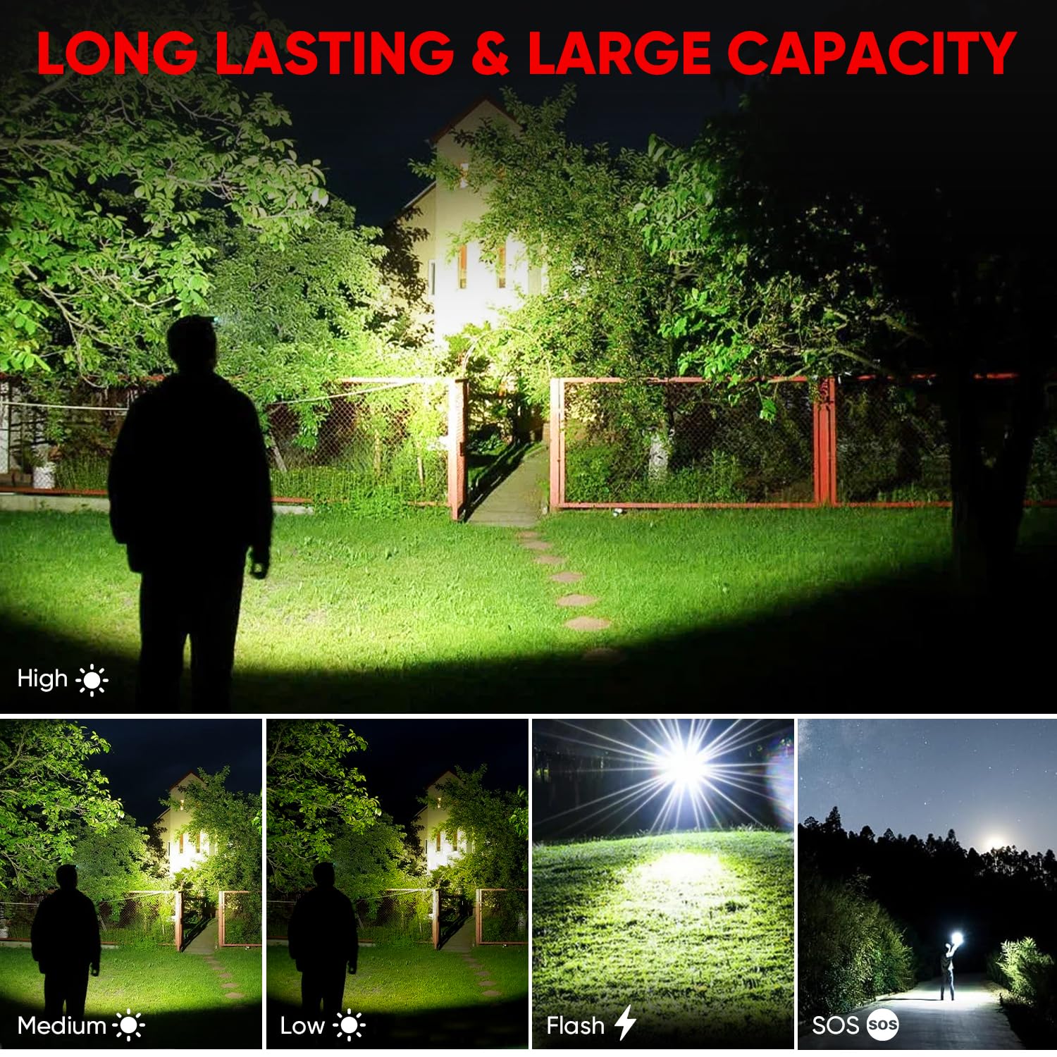 Hinsgear Rechargeable Flashlights High Lumens, High Power Led Flashlight Xhp70.2 Powerful Tactical Flashlight With Zoomable Focu