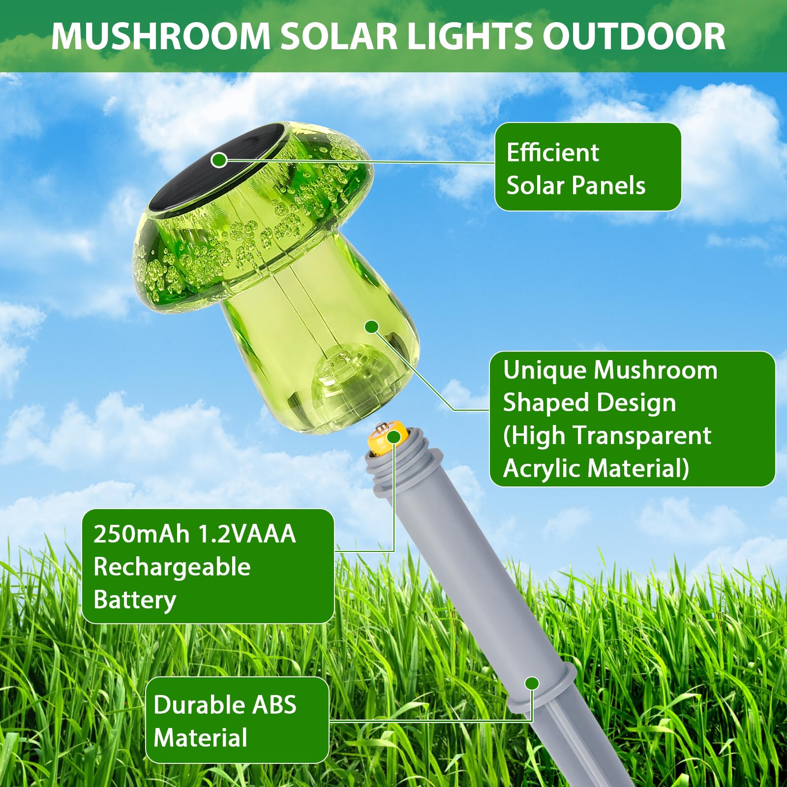 Benany Solar Powered LED Mushroom Lights, 16 Pack, Waterproof, Multicolor, Model MU001, for Garden, Yard, Pathway Decor