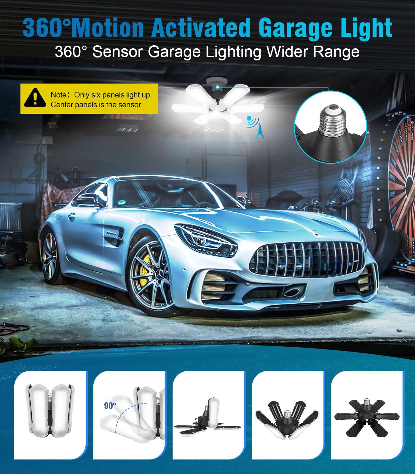 Tanbaby Motion Sensor Garage Light,Ultra Bright 18000Lm Garage Light Led Ceiling With Motion,180W Deformable Garage Lighting,Scr