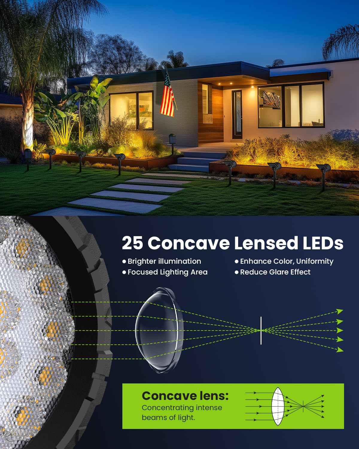 Auderwin Solar Spot Lights Outdoor Waterproof, Flag Pole Light Solar Powered Halloween Lights, Landscape Lighting Spotlights For