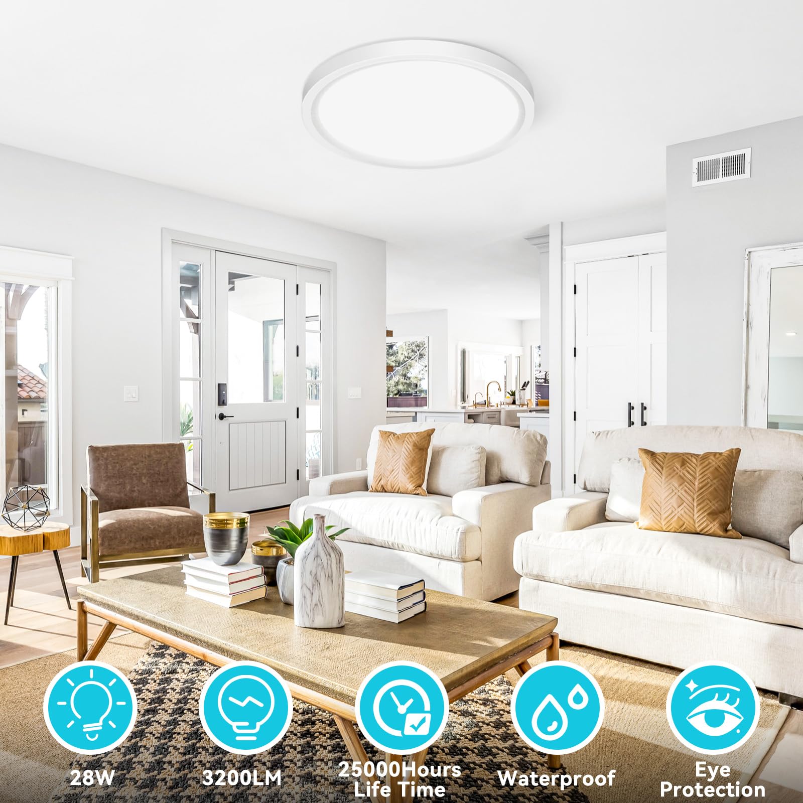 Libtit 12 Inch Flush Mount Led Ceiling Light Fixture  3000K 4000K 6500K Adjustable  28W 3200Lm White Round Lighting Fixtures For Bathroom Shower Hallway Kitchen  2 Pack