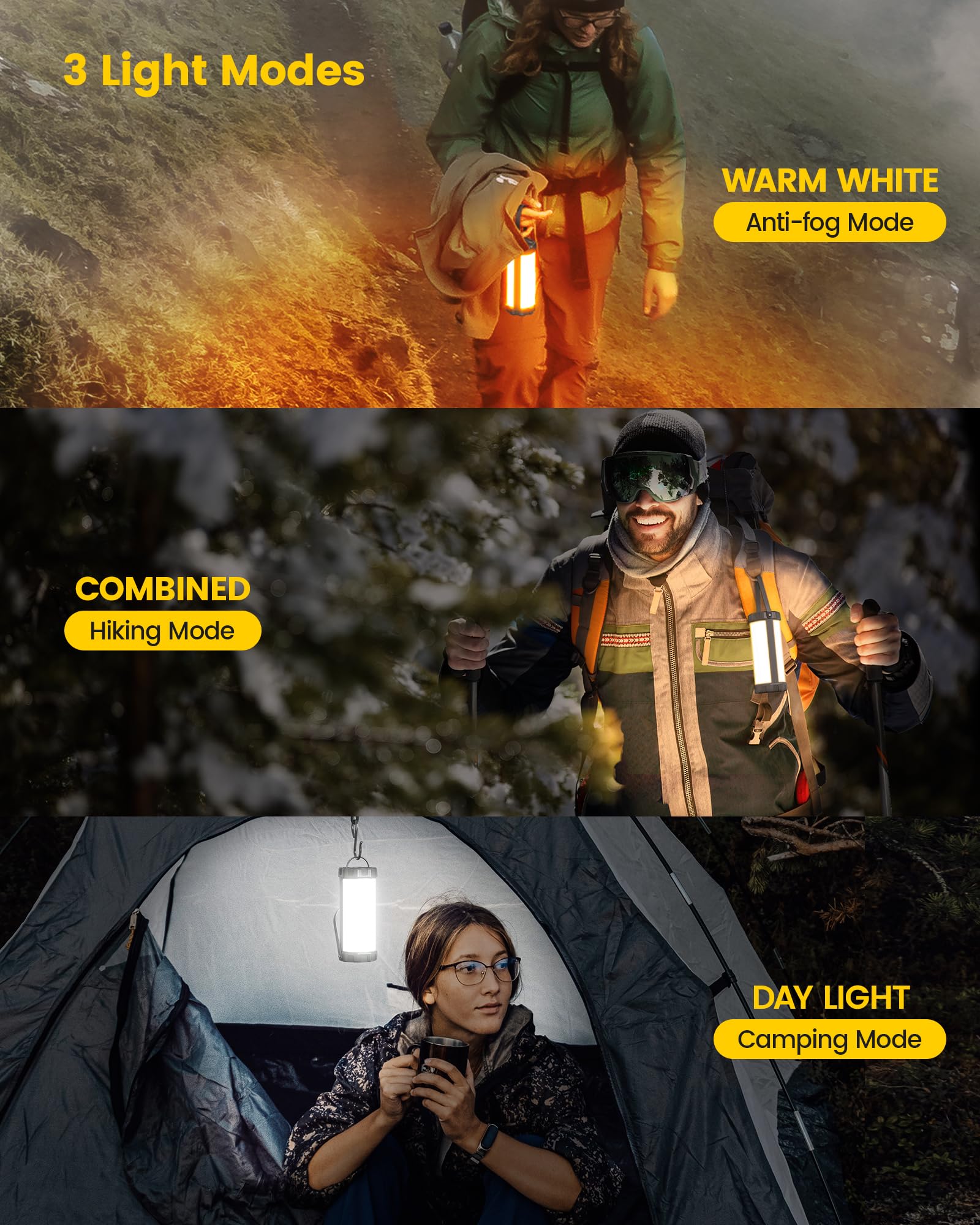 Glocusent Survival Camping Lantern - 106LED, 1200LM, 3 Modes, Rechargeable, IP68 Waterproof, Gray, Model C11