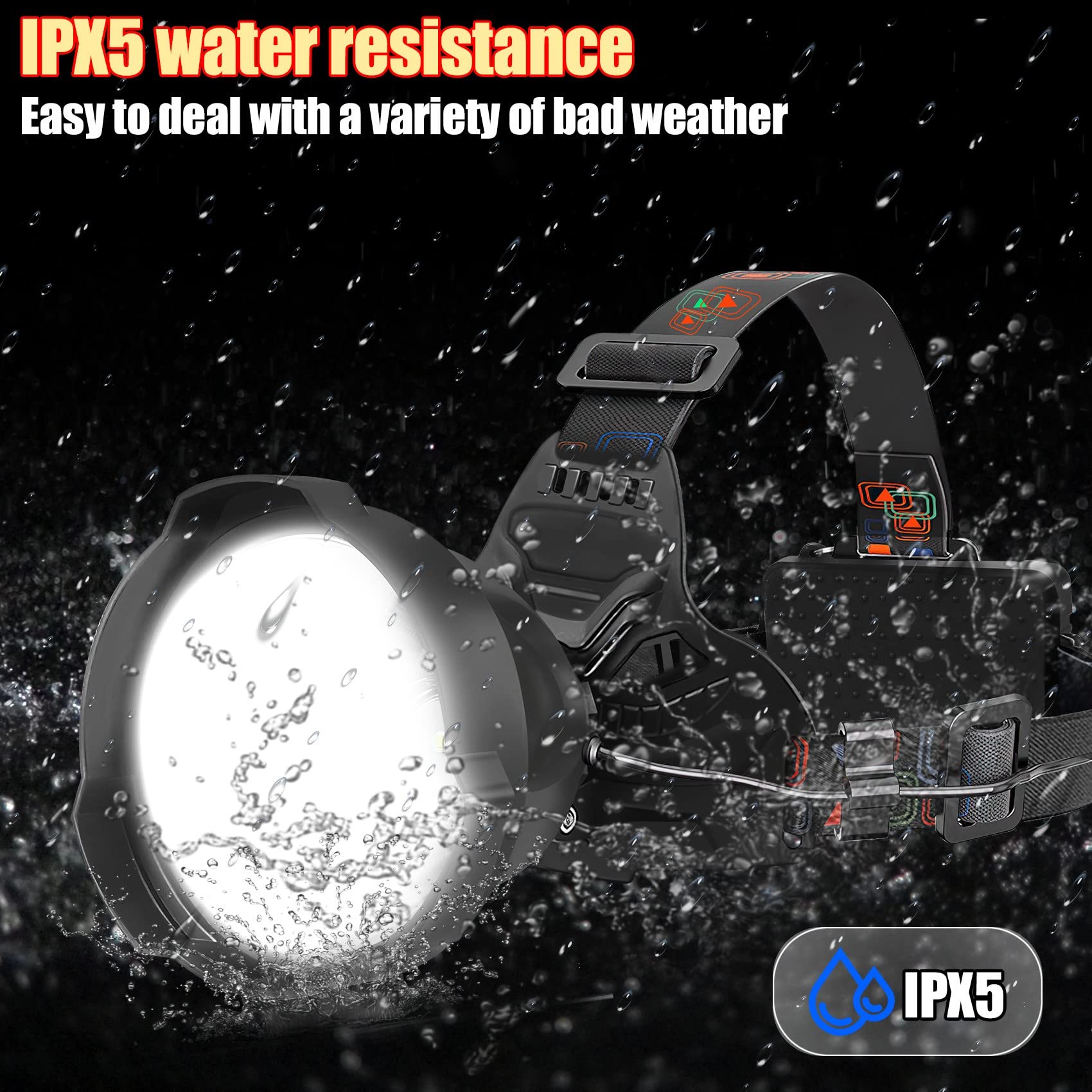 Led Headlamp Usb Rechargeable, Headlamps Battery Powered, Headlamps For Adults With 3 Modes, Batteries Included, Ipx5 Waterproof