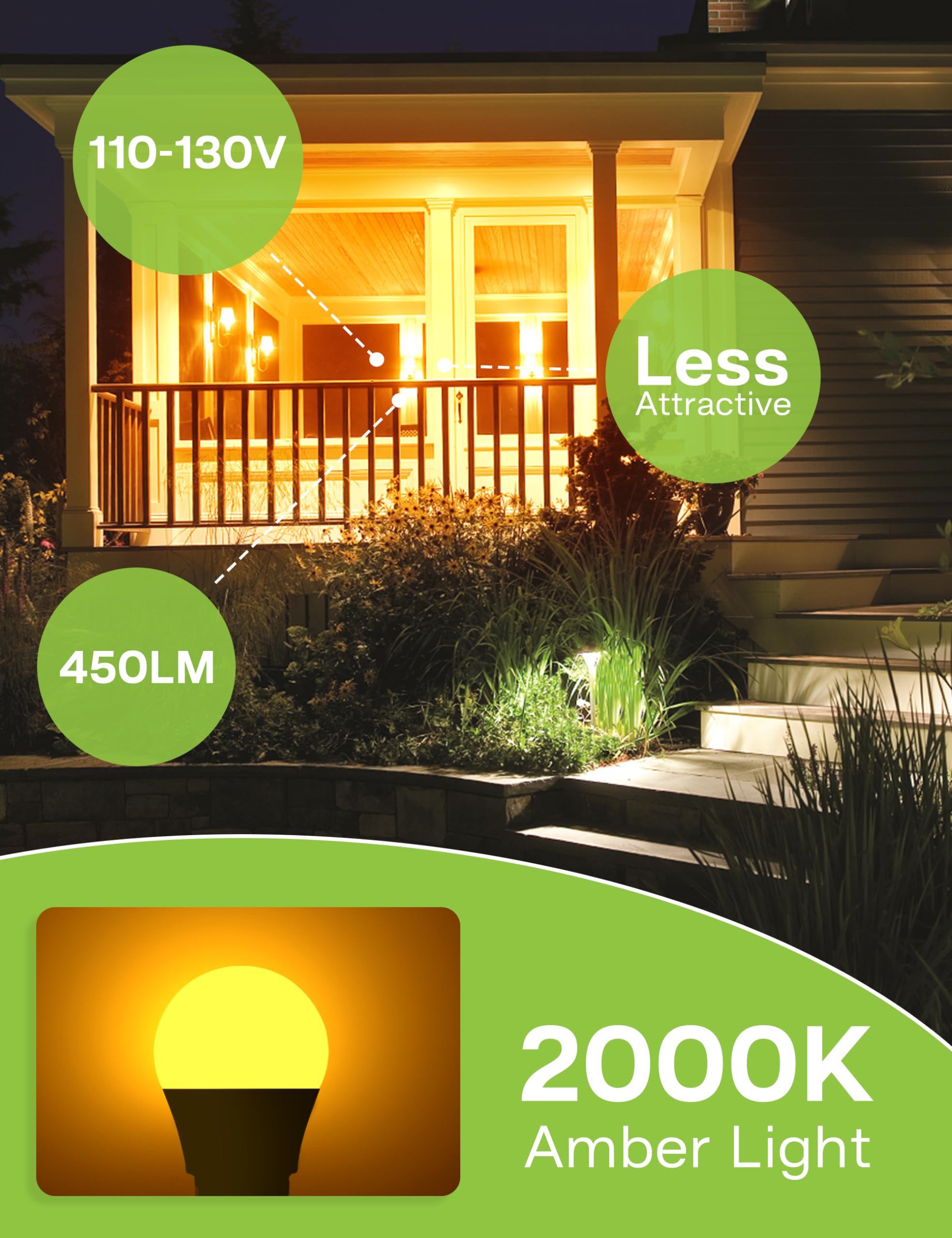 Led Amber Light Bulbs, 40W Equivalent A15 Led Bulb, 5W Energy Saving Yellow Bulbs, E26 Base, 2000K Amber Light For Porch, Patio,