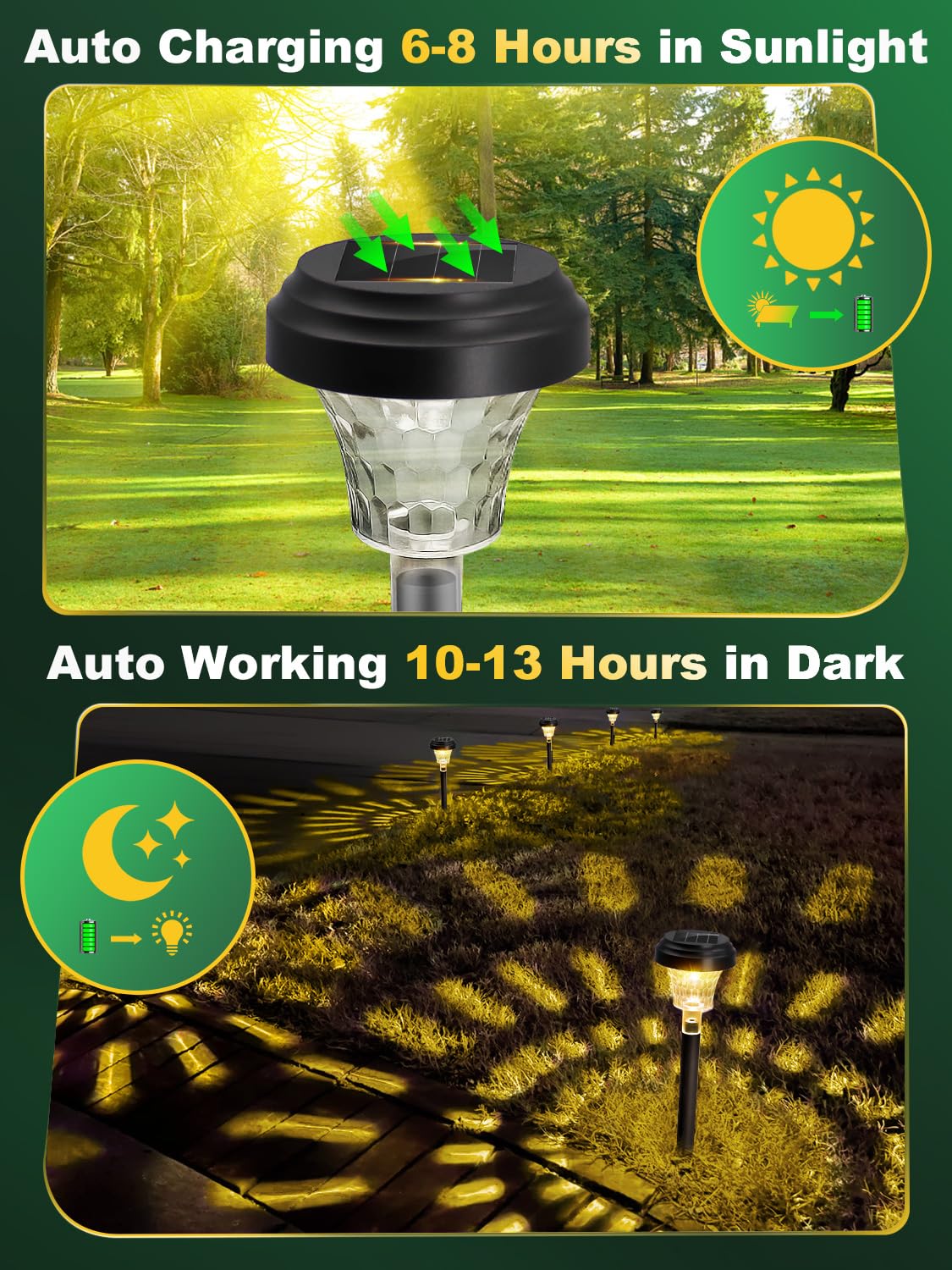 Roor Ultra Bright Solar Lights 8 Pack, Outdoor Solar Yard Pathway Lights, Warm White Ip67 Waterproof Led Garden Lights For Path,