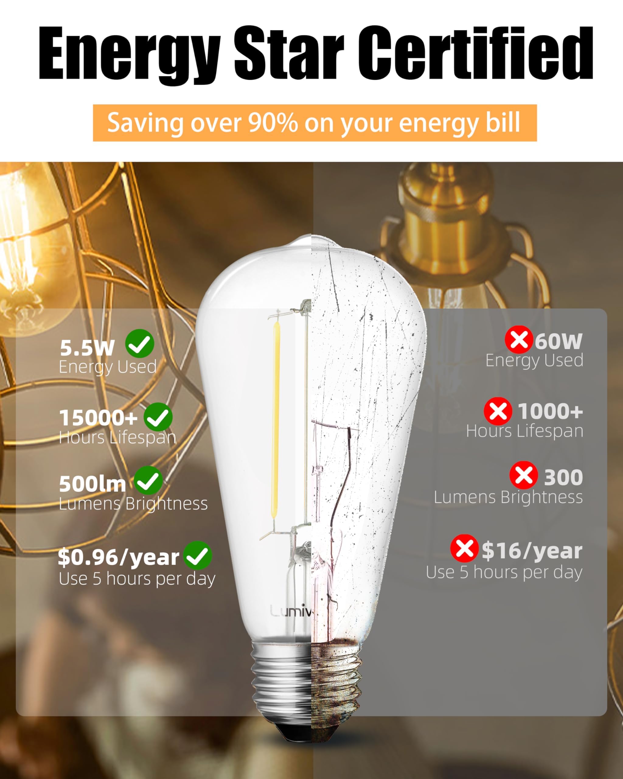 St19 Led Edison Bulb, 5.5W (60W Equivalent) 500Lm Cri 95+, Non-Dimmable, 2700K Soft White, E26 Medium Base, Vintage Filament, Cl