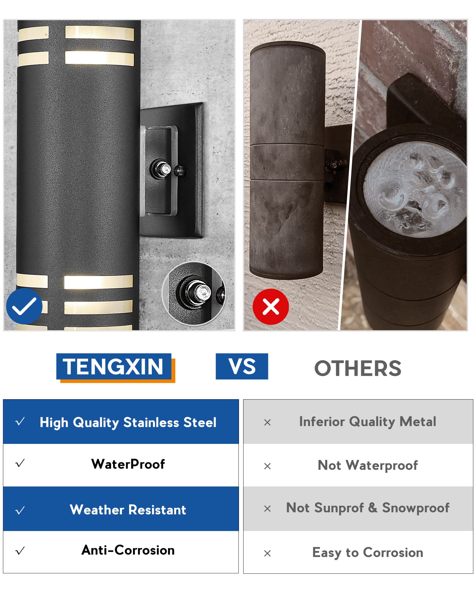 TENGXIN Outdoor Wall Lights, 2-Pack, Dusk to Dawn, Stainless Steel, Black Finish, Model TXWLSS0012B-2G, IP65 Waterproof