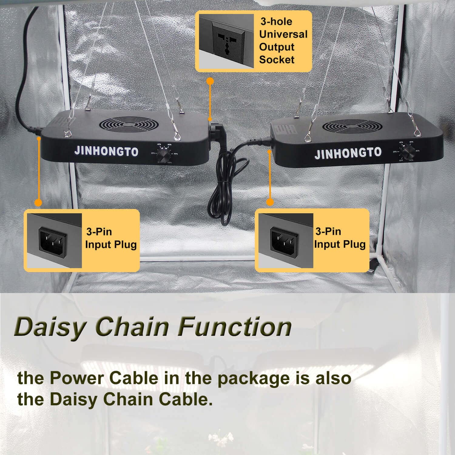 Jinhongto 2Pack 65 Watt Dimmable Grow Lights For Seed Starting, Seedlings, Veg, Flower, Uv Ir Full Spectrum Best Led Grow Lights