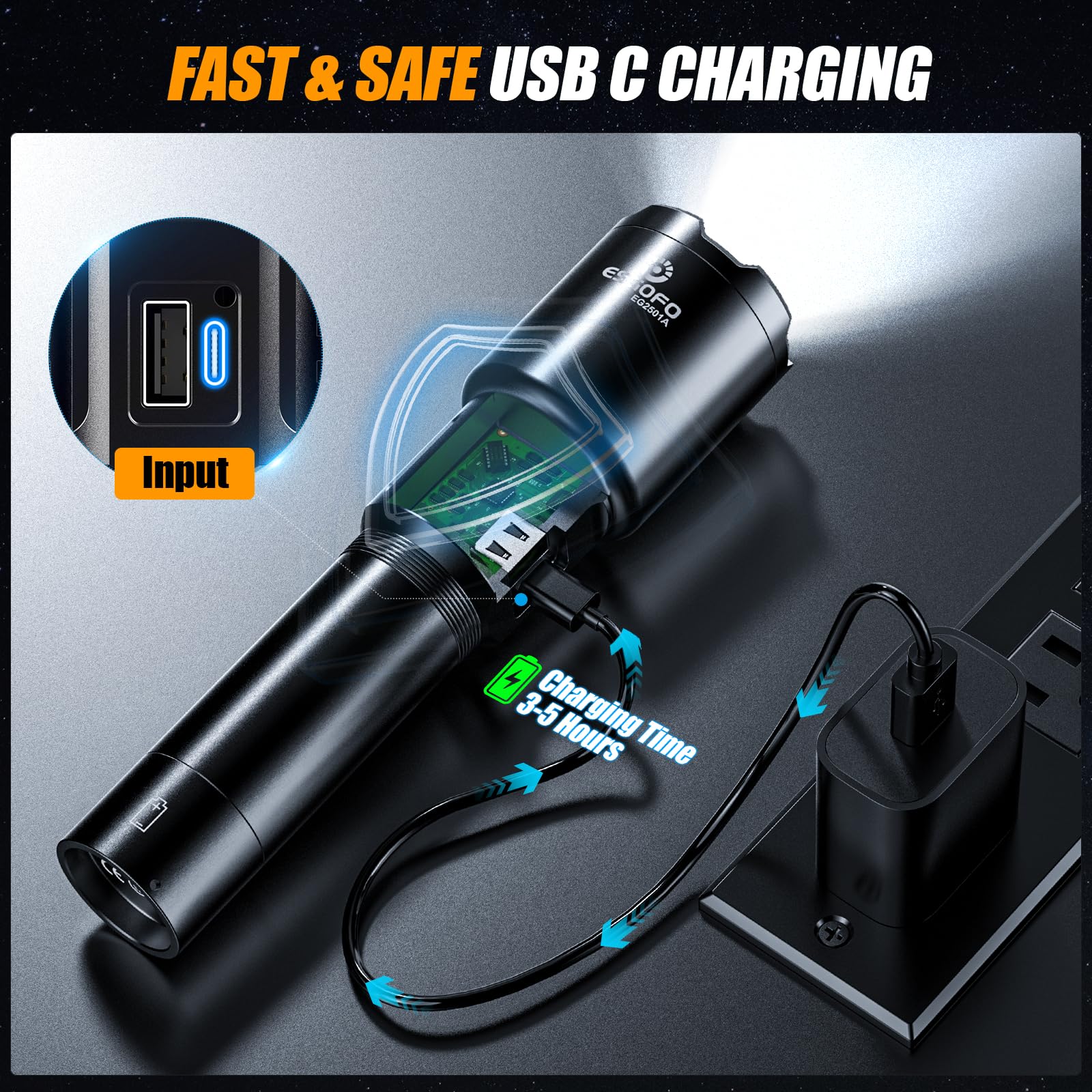 Esgofo High Lumens Rechargeable Flashlight, 90,000 Lumens, 3280FT Range, USB C, 5 Modes, Aluminum, Black, Model EG2501A