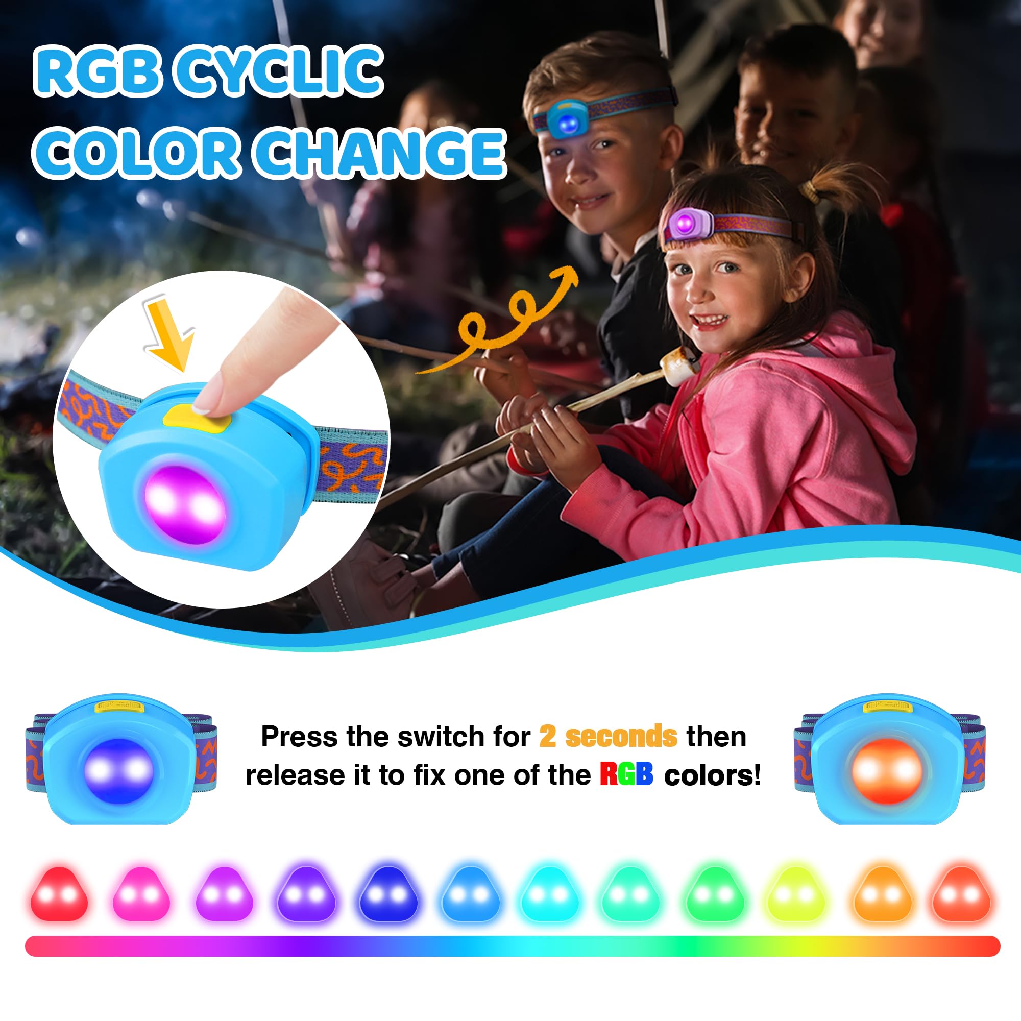 EverBrite Rechargeable LED Headlamp for Kids, RGB Mode, Adjustable Headband, Multicolor, Model E021056, Azure