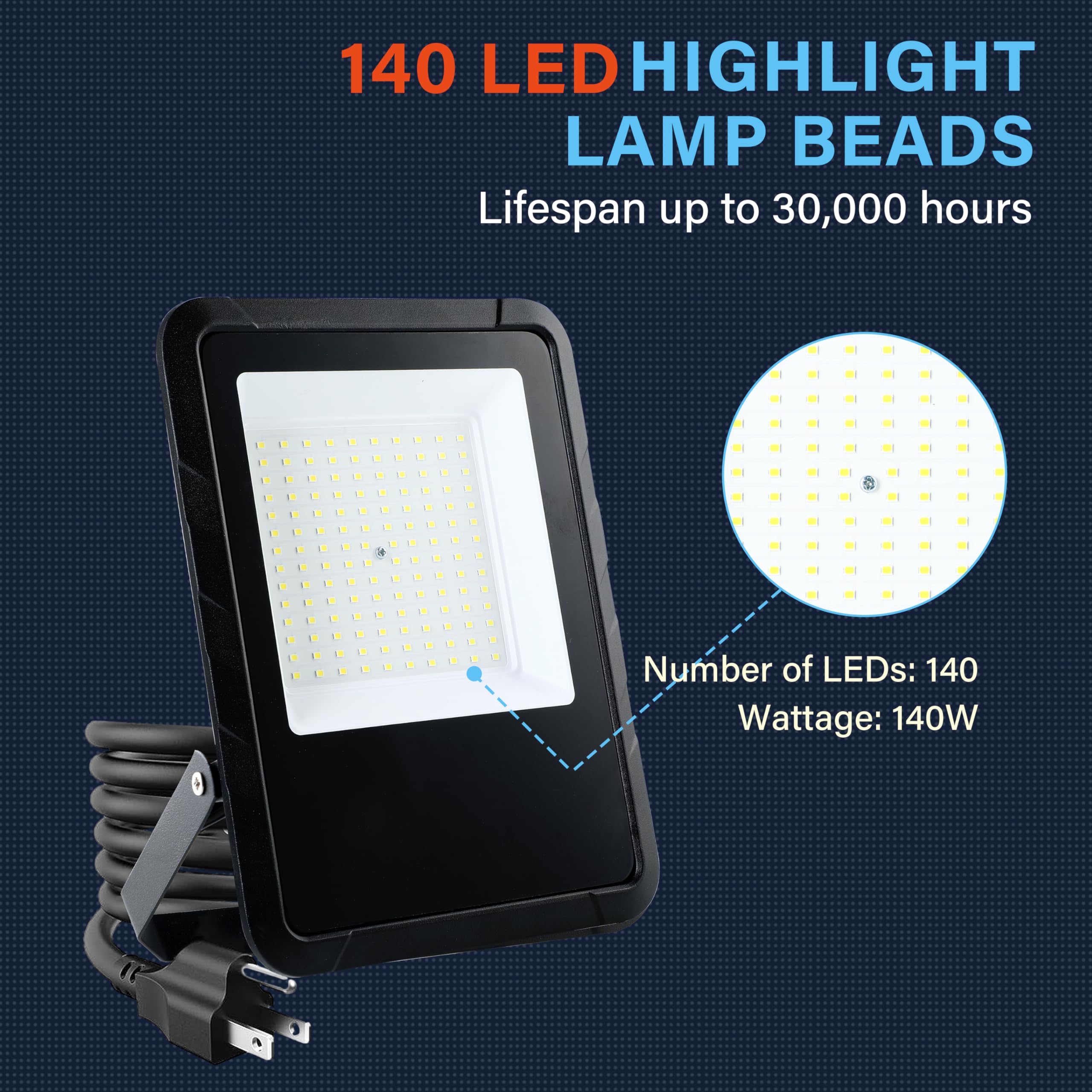 Simple Deluxe 2 Pack Led Flood Lights Outdoor, 140W 14000Lm Super Bright Outside Work Light With Plug, Ip65 Waterproof, 6500K Fl