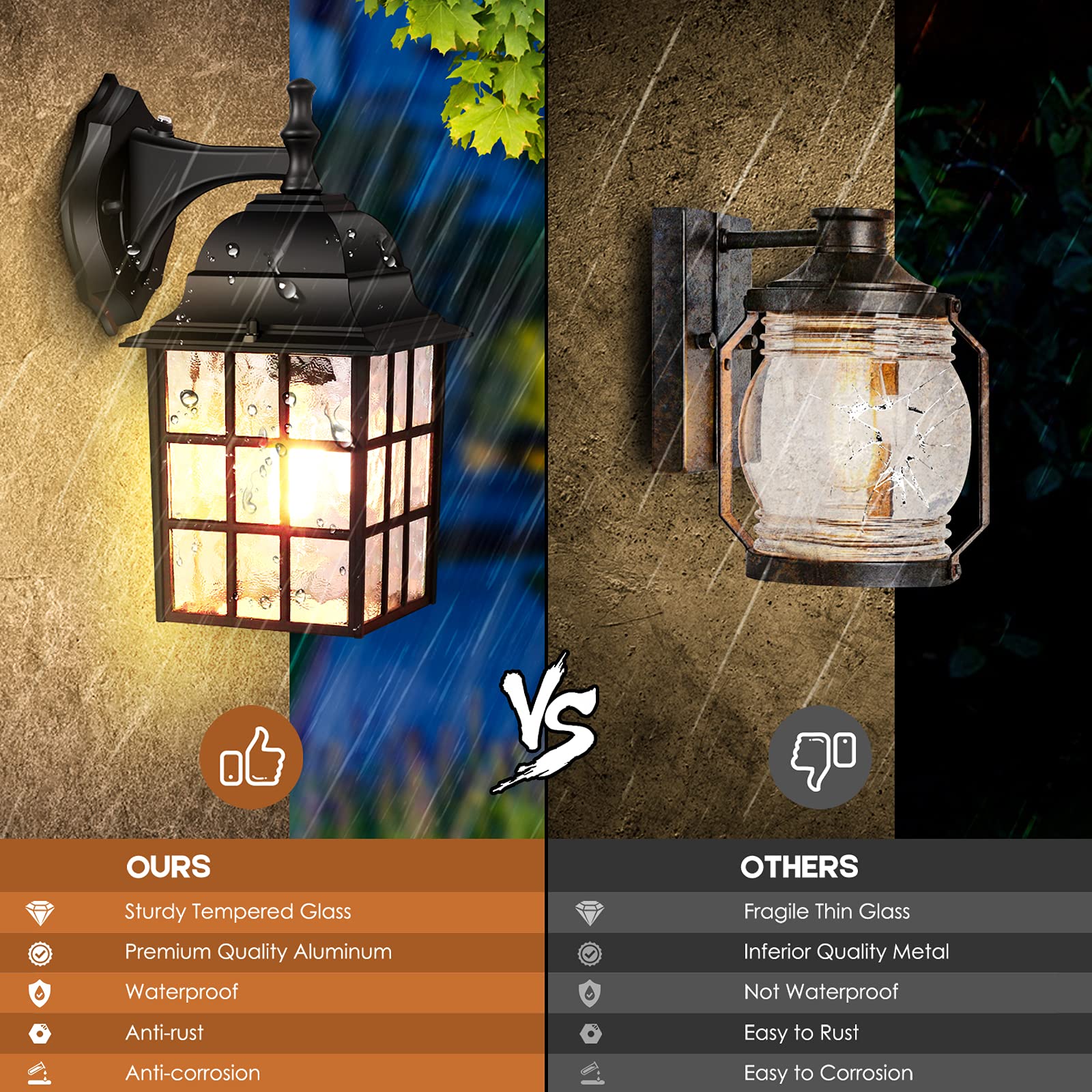 Brightever Outdoor Wall Lantern 2-Pack, Dusk to Dawn, Black Metal Sconce with Photocell Sensor, Model 9033-BK